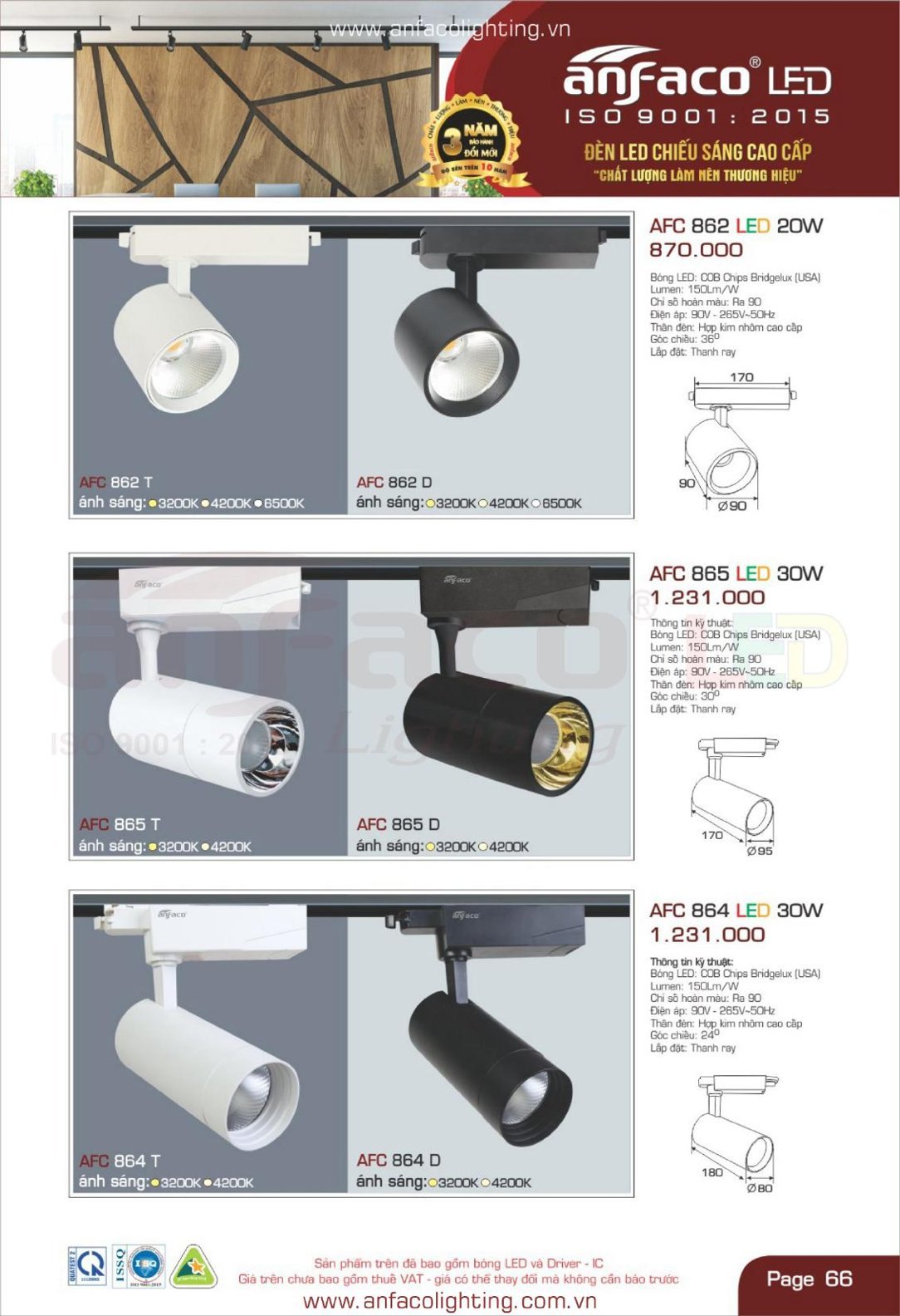 Bảng giá Đèn LED ANFACO (Catalogue 2024)