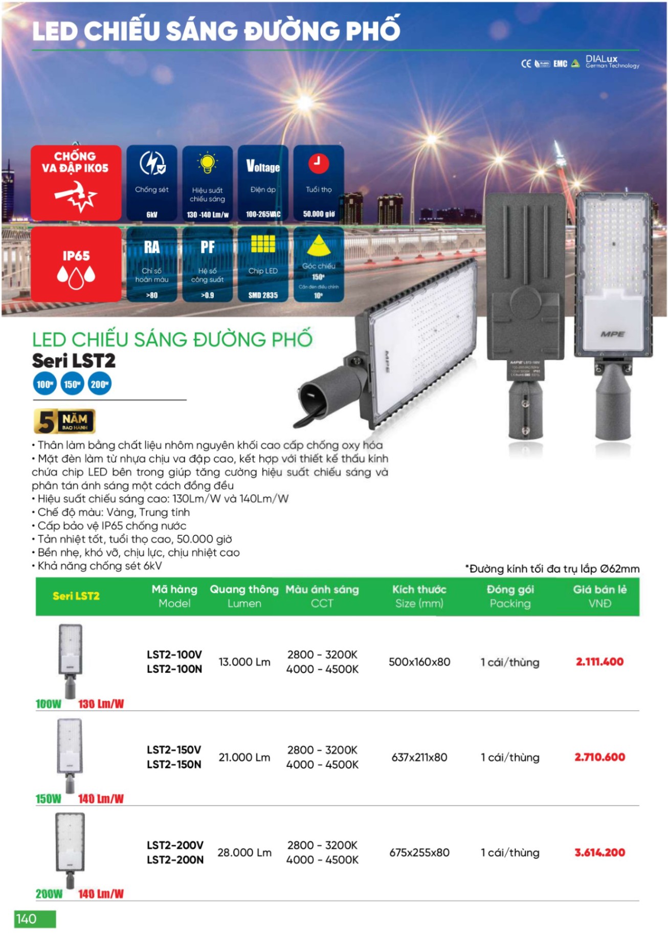 Bảng giá Đèn LED & Thiết bị điện MPE (Catalogue 2024)