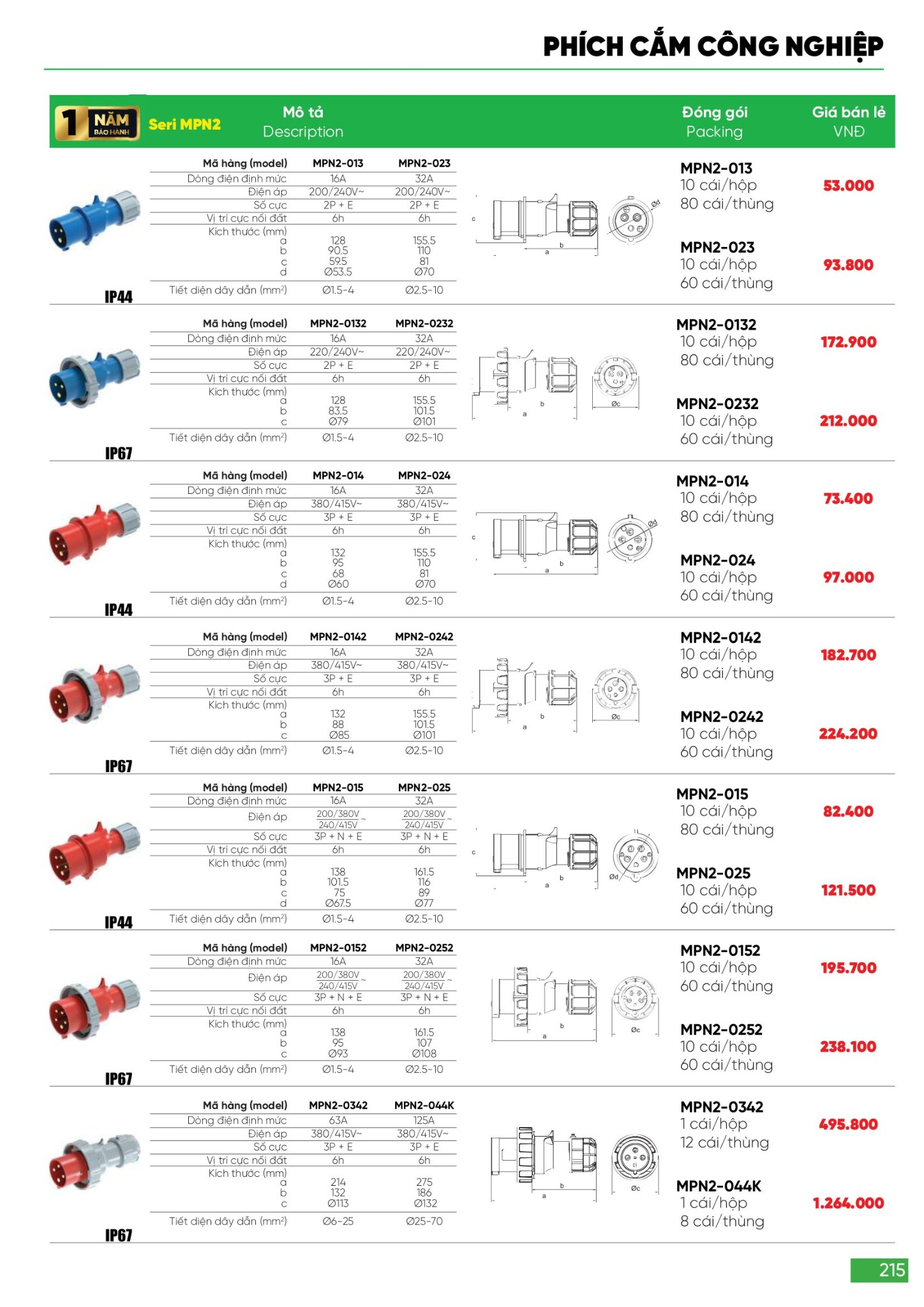 Bảng giá Đèn LED & Thiết bị điện MPE (Catalogue 2024)