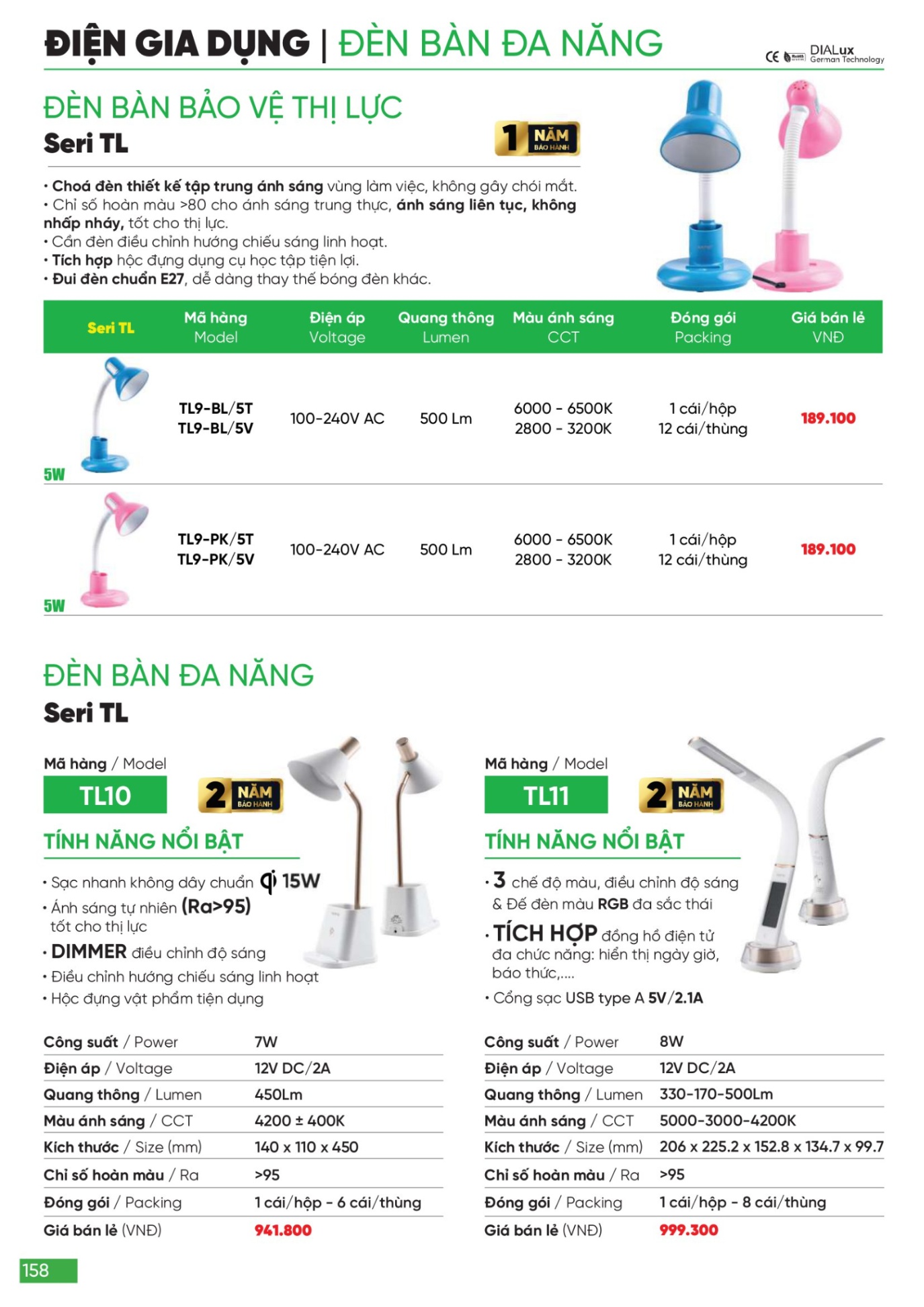 Bảng giá Đèn LED & Thiết bị điện MPE (Catalogue 2024)