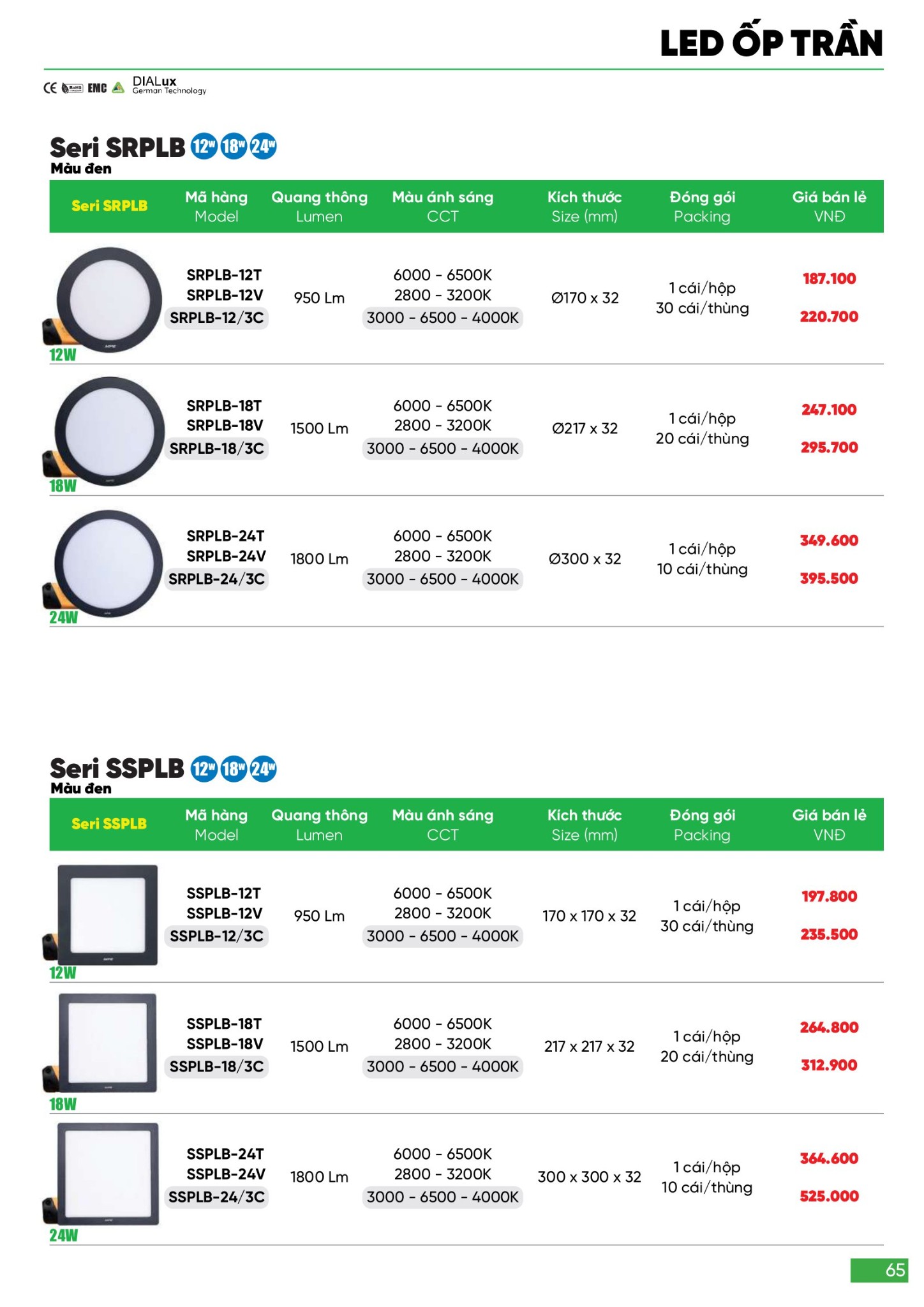 Bảng giá Đèn LED & Thiết bị điện MPE (Catalogue 2024)