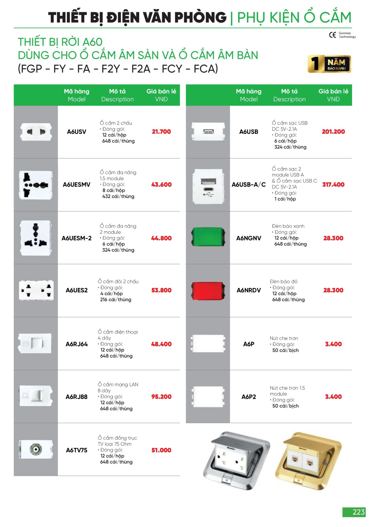 Bảng giá Đèn LED & Thiết bị điện MPE (Catalogue 2024)