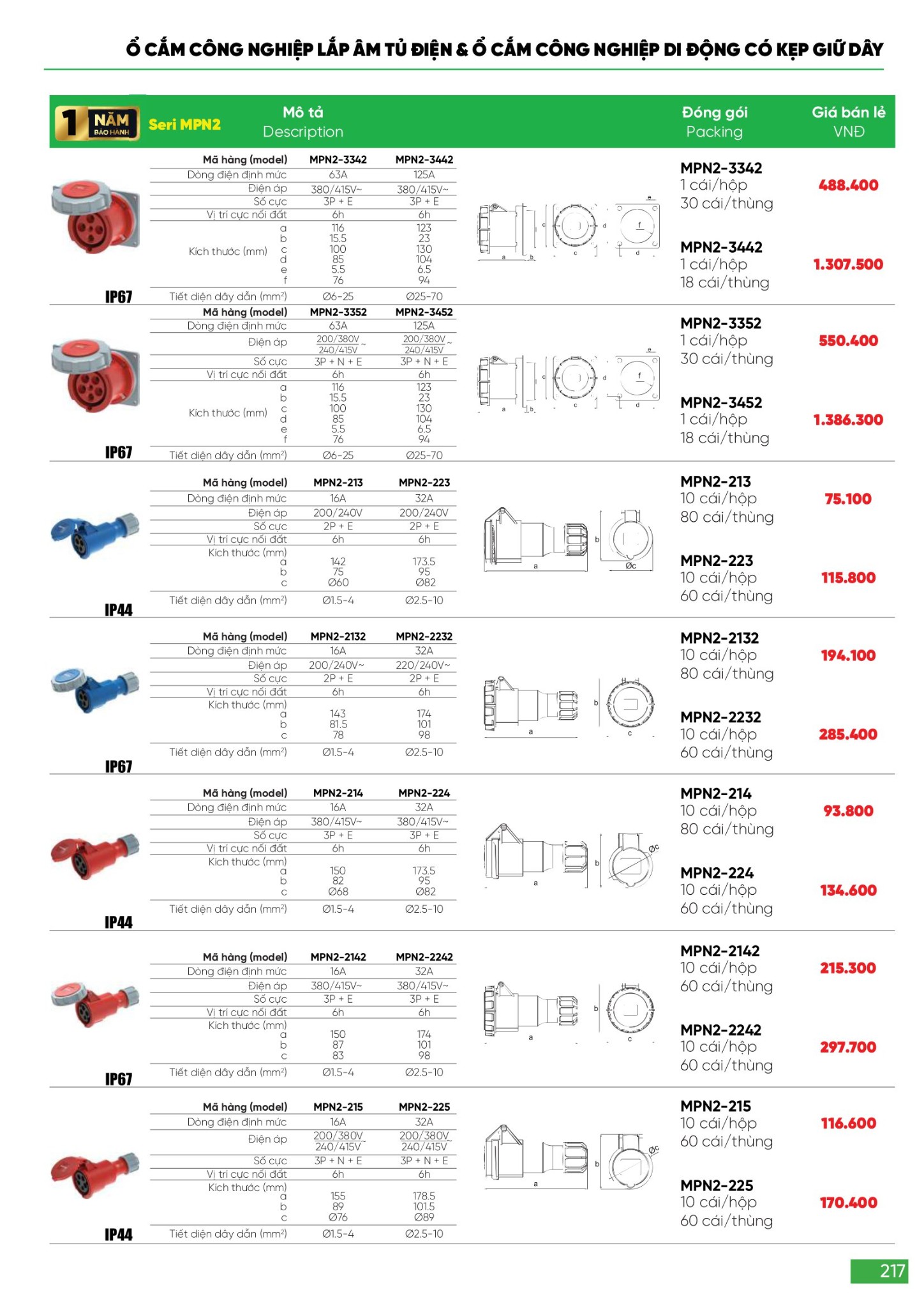 Bảng giá Đèn LED & Thiết bị điện MPE (Catalogue 2024)