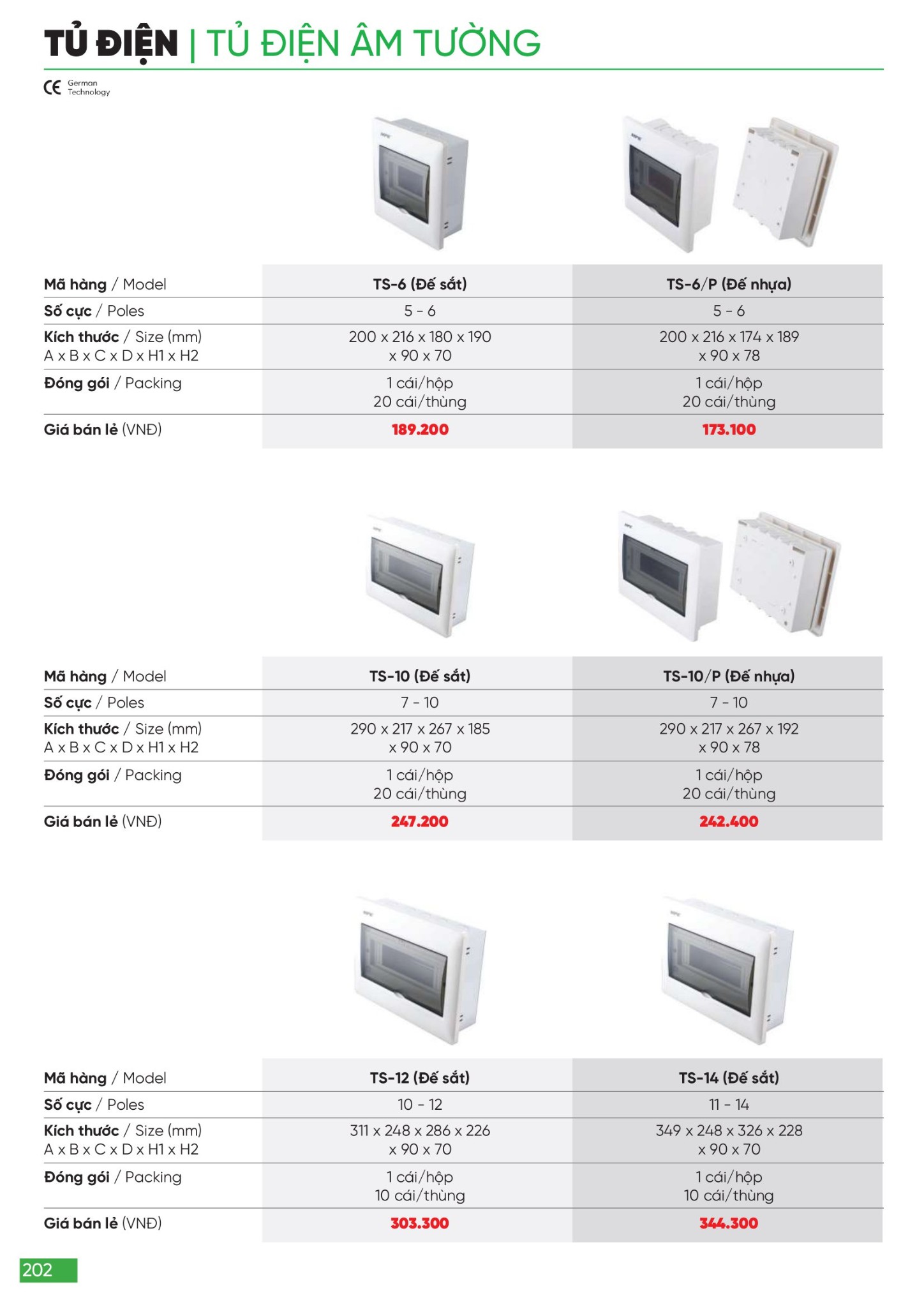 Bảng giá Đèn LED & Thiết bị điện MPE (Catalogue 2024)