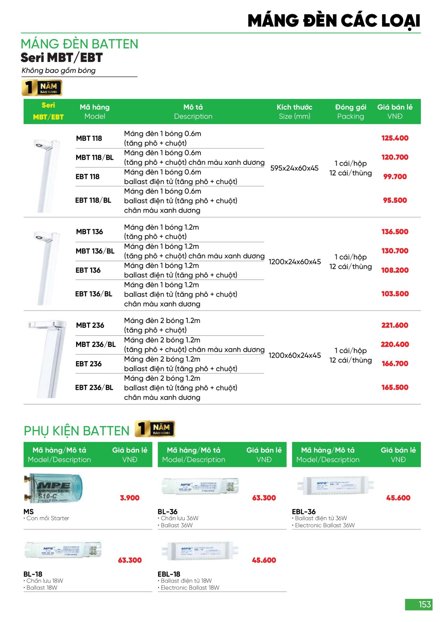 Bảng giá Đèn LED & Thiết bị điện MPE (Catalogue 2024)