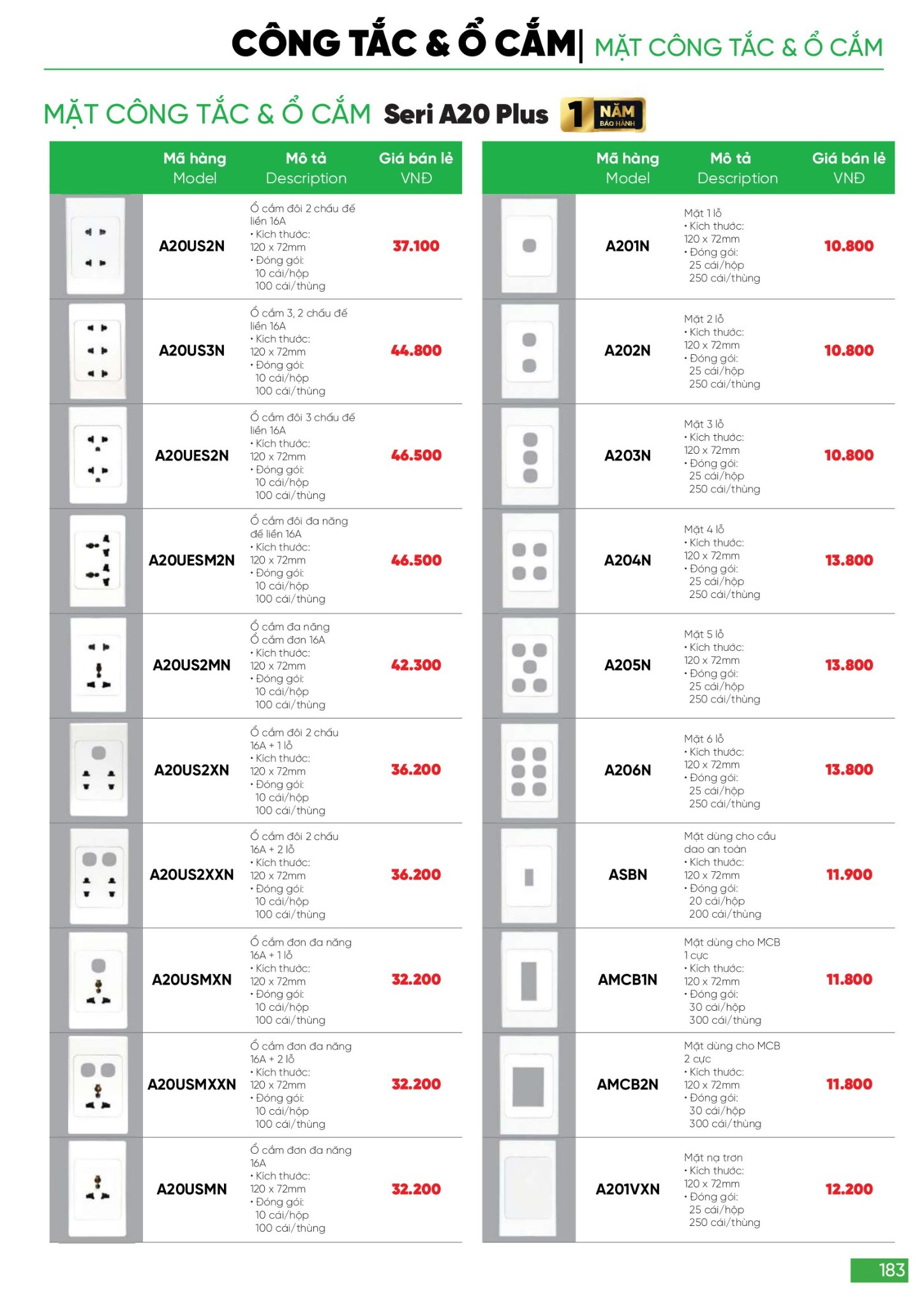 Bảng giá Đèn LED & Thiết bị điện MPE (Catalogue 2024)