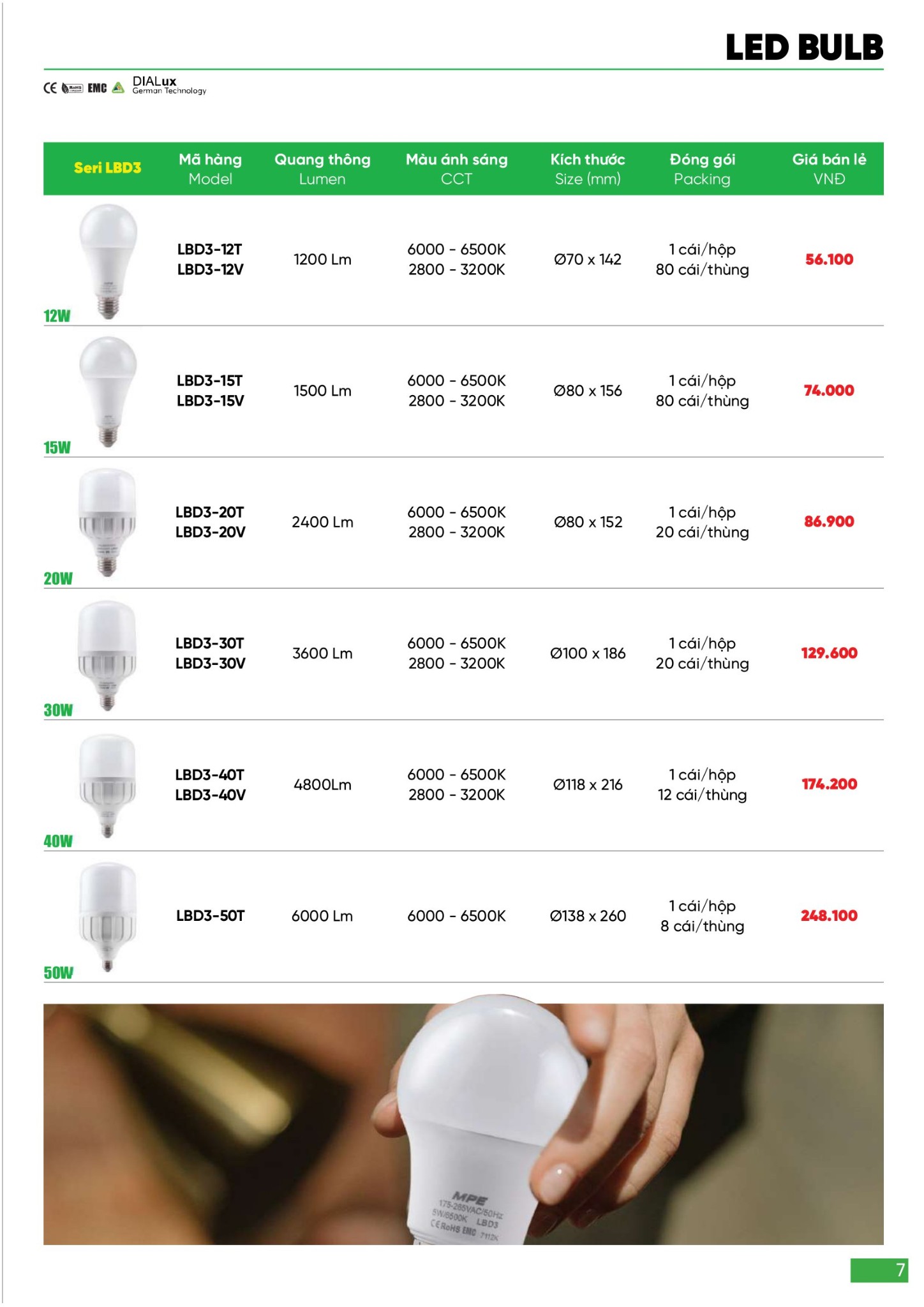 Bảng giá Đèn LED & Thiết bị điện MPE (Catalogue 2024)