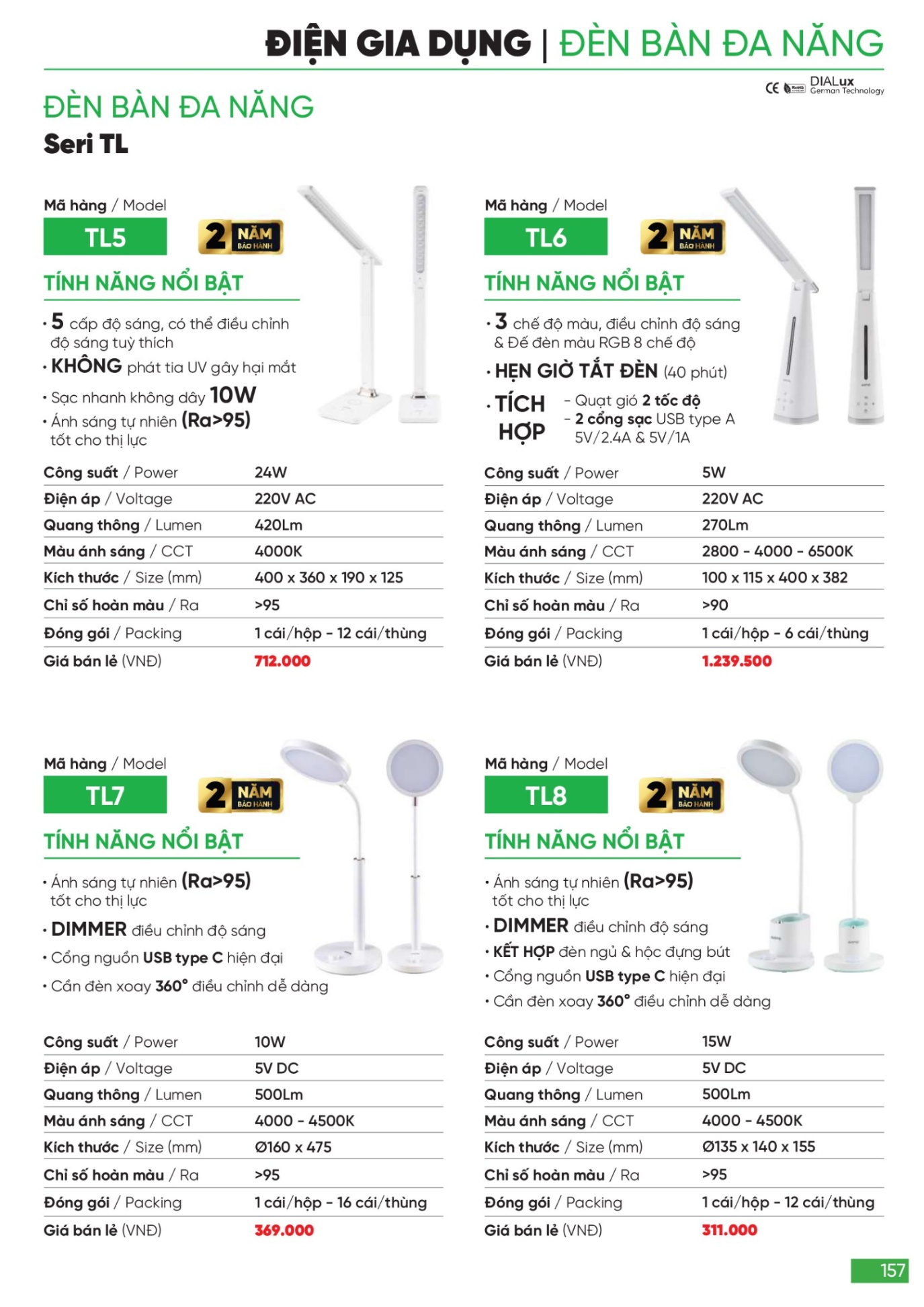 Bảng giá Đèn LED & Thiết bị điện MPE (Catalogue 2024)