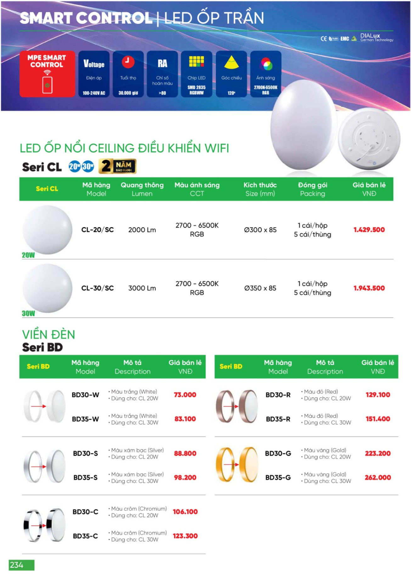 Bảng giá Đèn LED & Thiết bị điện MPE (Catalogue 2024)