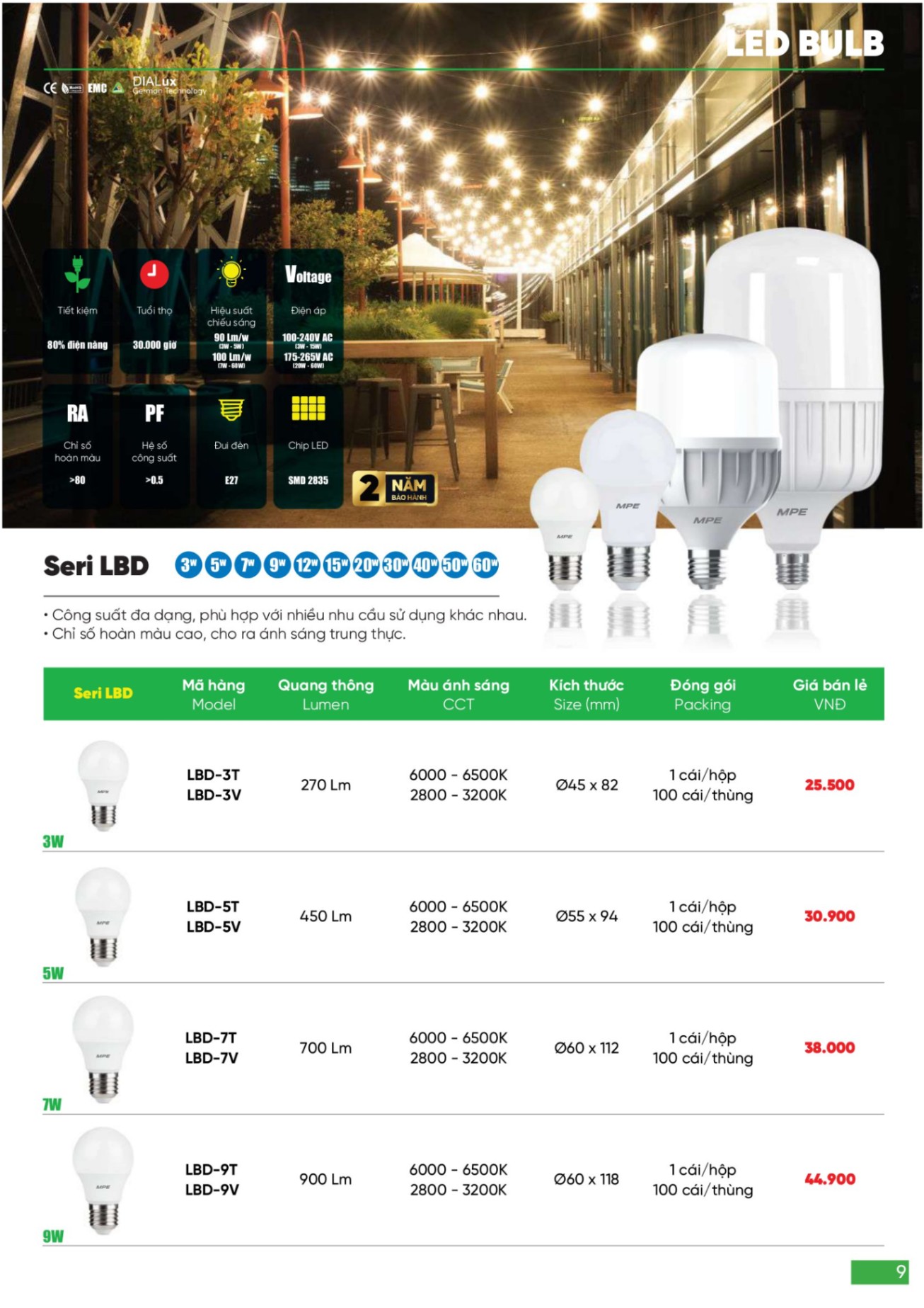 Bảng giá Đèn LED & Thiết bị điện MPE (Catalogue 2024)