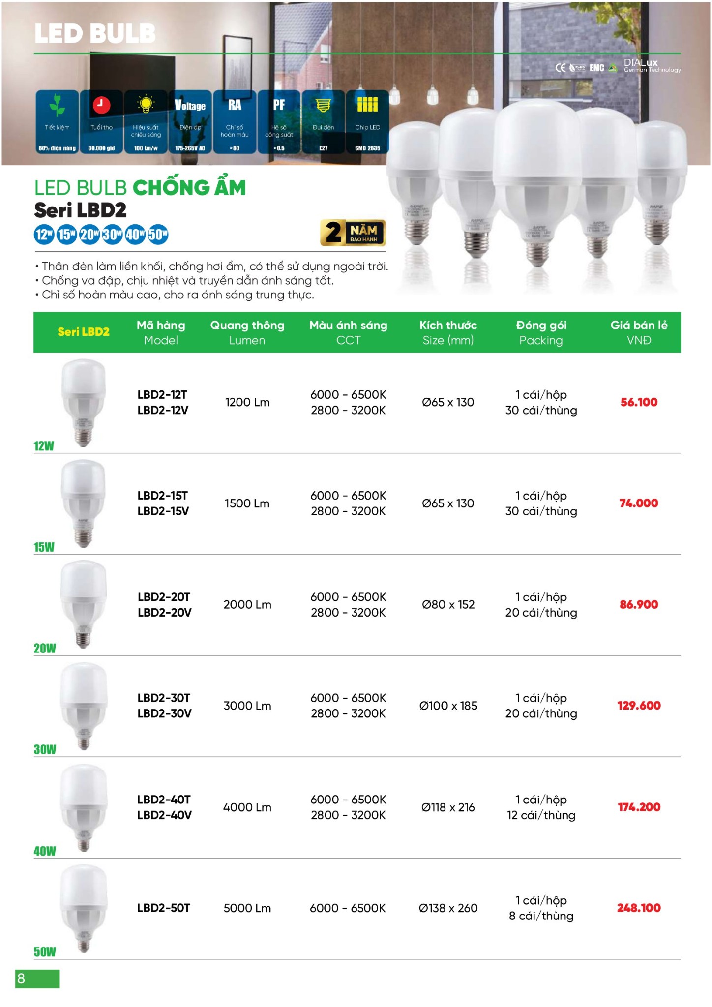 Bảng giá Đèn LED & Thiết bị điện MPE (Catalogue 2024)