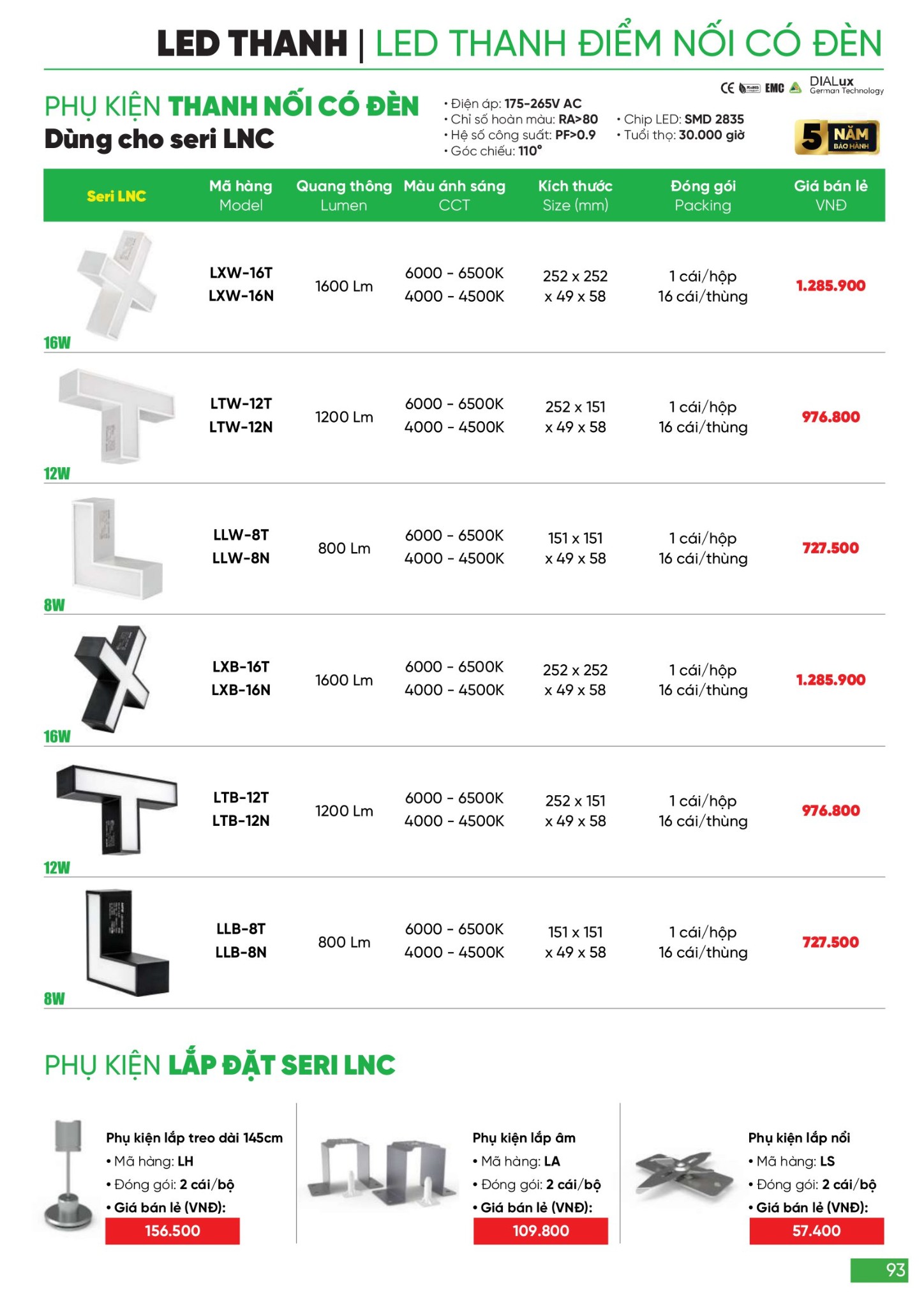 Bảng giá Đèn LED & Thiết bị điện MPE (Catalogue 2024)