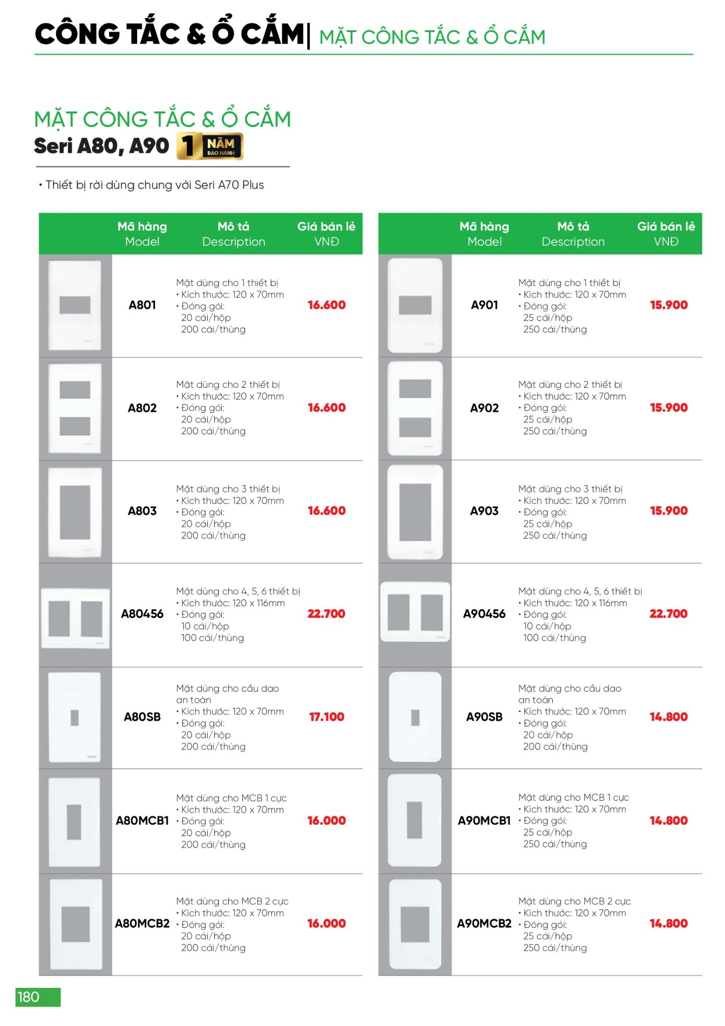 Bảng giá Đèn LED & Thiết bị điện MPE (Catalogue 2024)