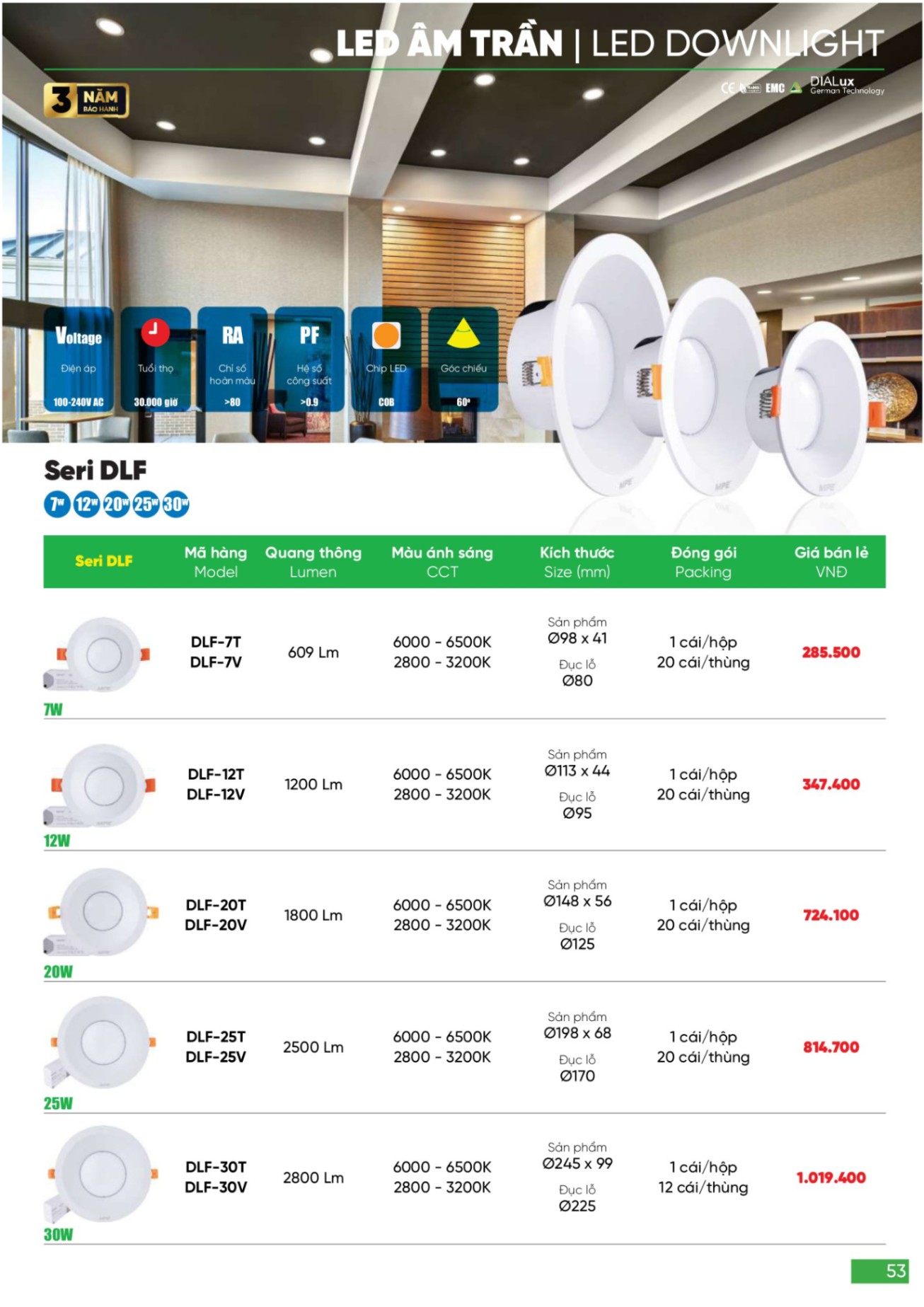 Bảng giá Đèn LED & Thiết bị điện MPE (Catalogue 2024)