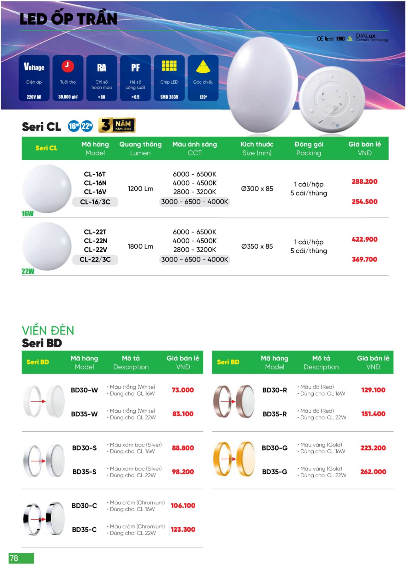 Bảng giá Đèn LED & Thiết bị điện MPE (Catalogue 2024)