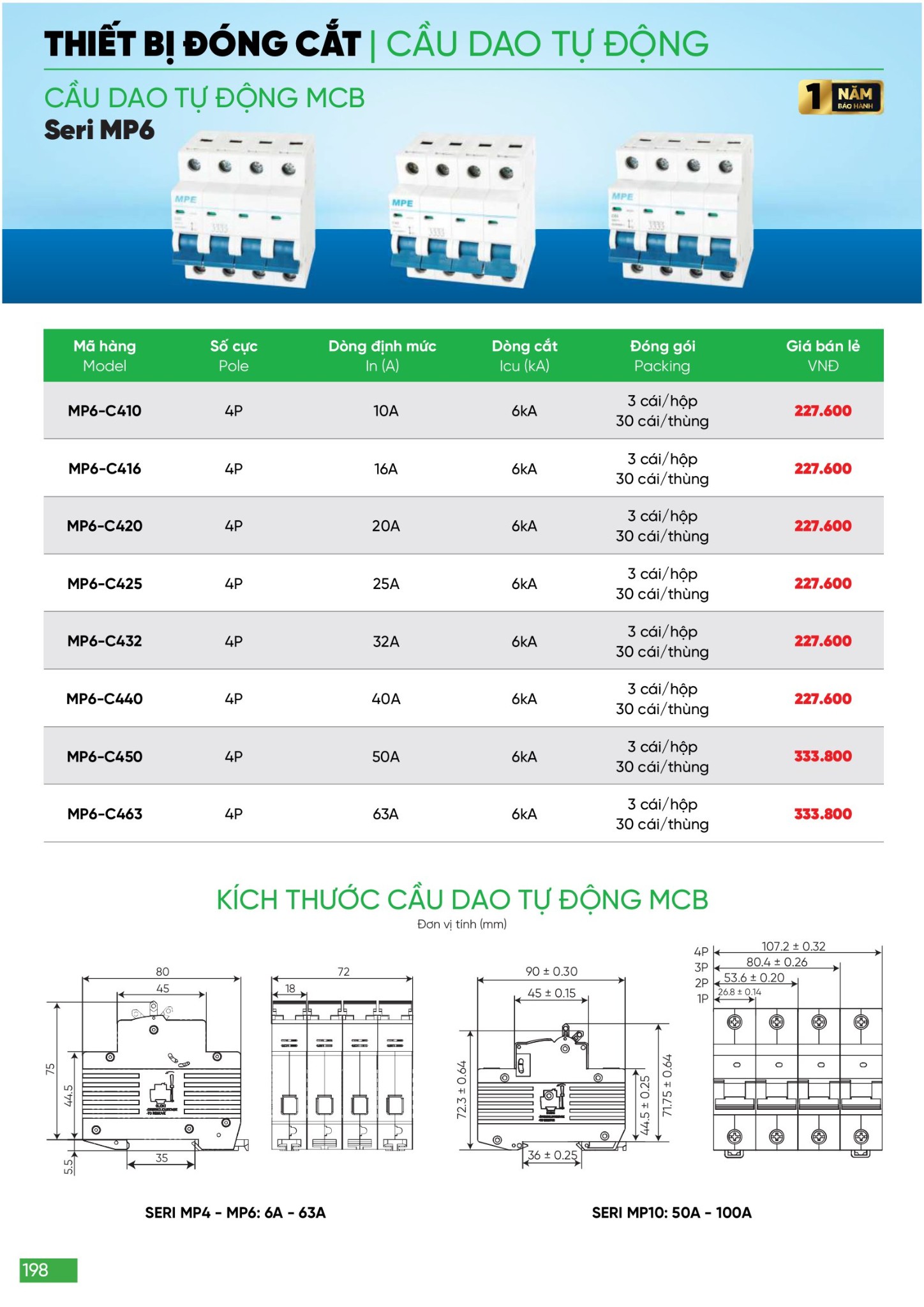 Bảng giá Đèn LED & Thiết bị điện MPE (Catalogue 2024)