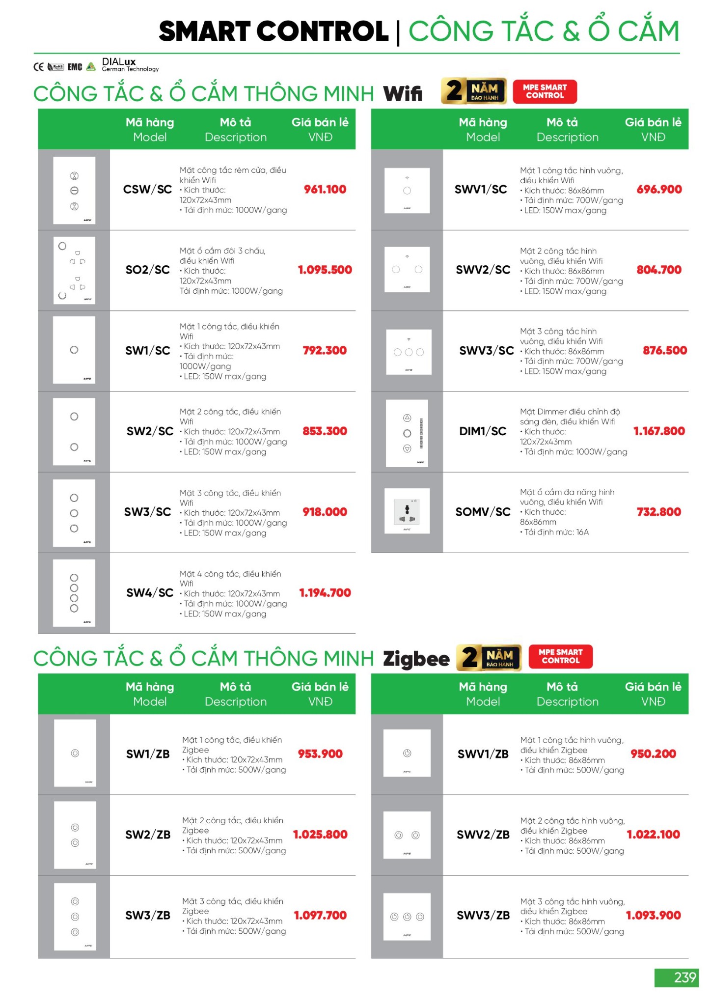 Bảng giá Đèn LED & Thiết bị điện MPE (Catalogue 2024)