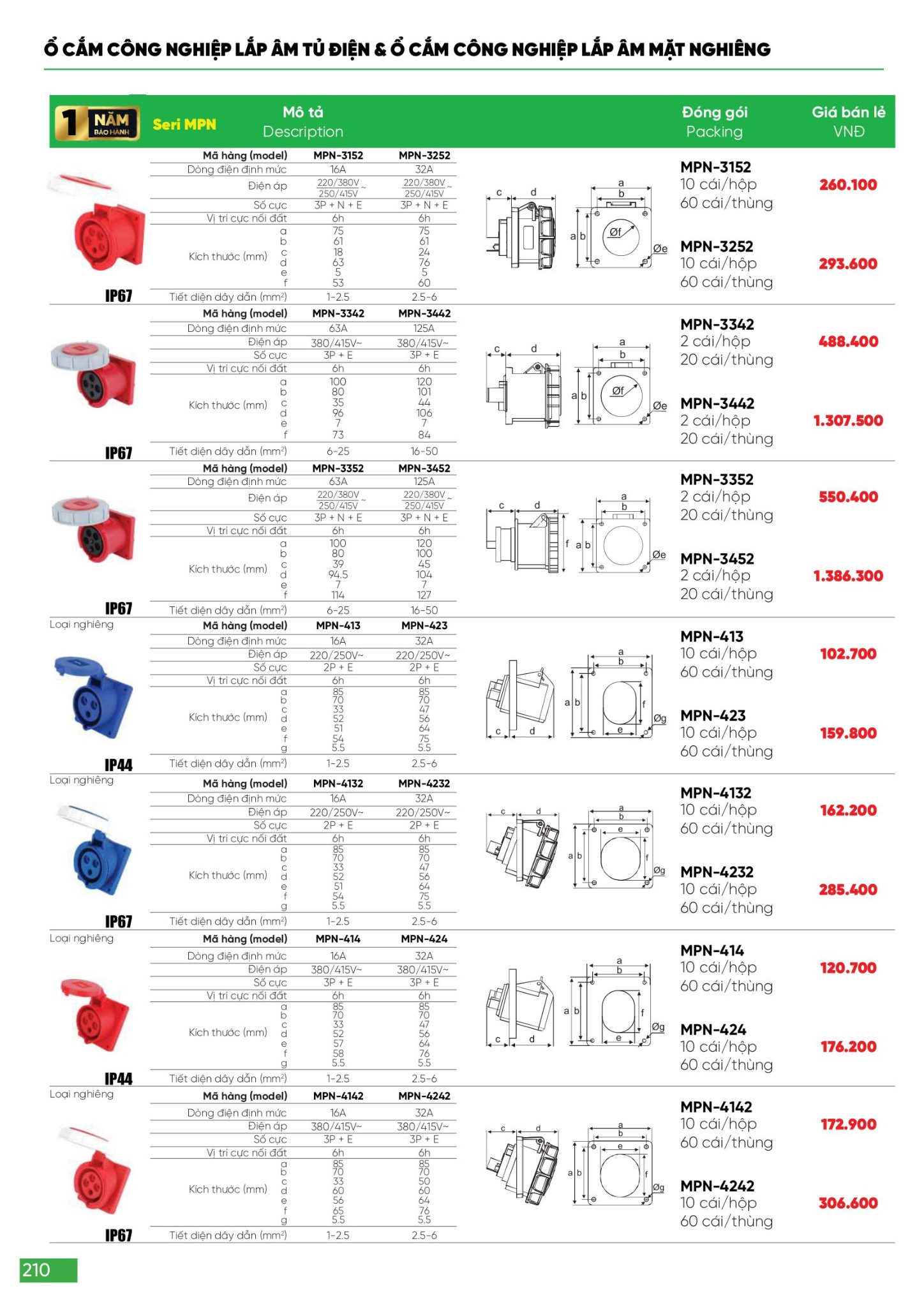 Bảng giá Đèn LED & Thiết bị điện MPE (Catalogue 2024)