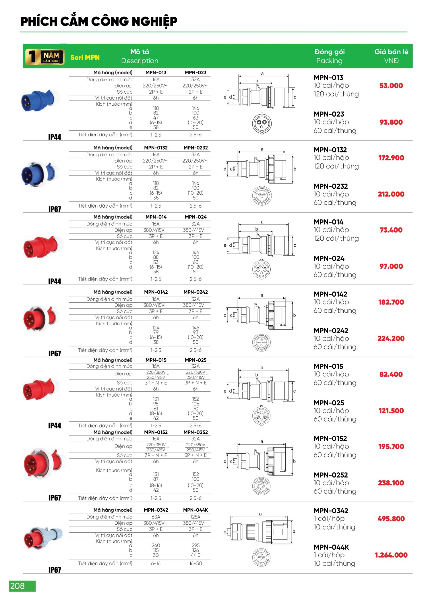 Bảng giá Đèn LED & Thiết bị điện MPE (Catalogue 2024)