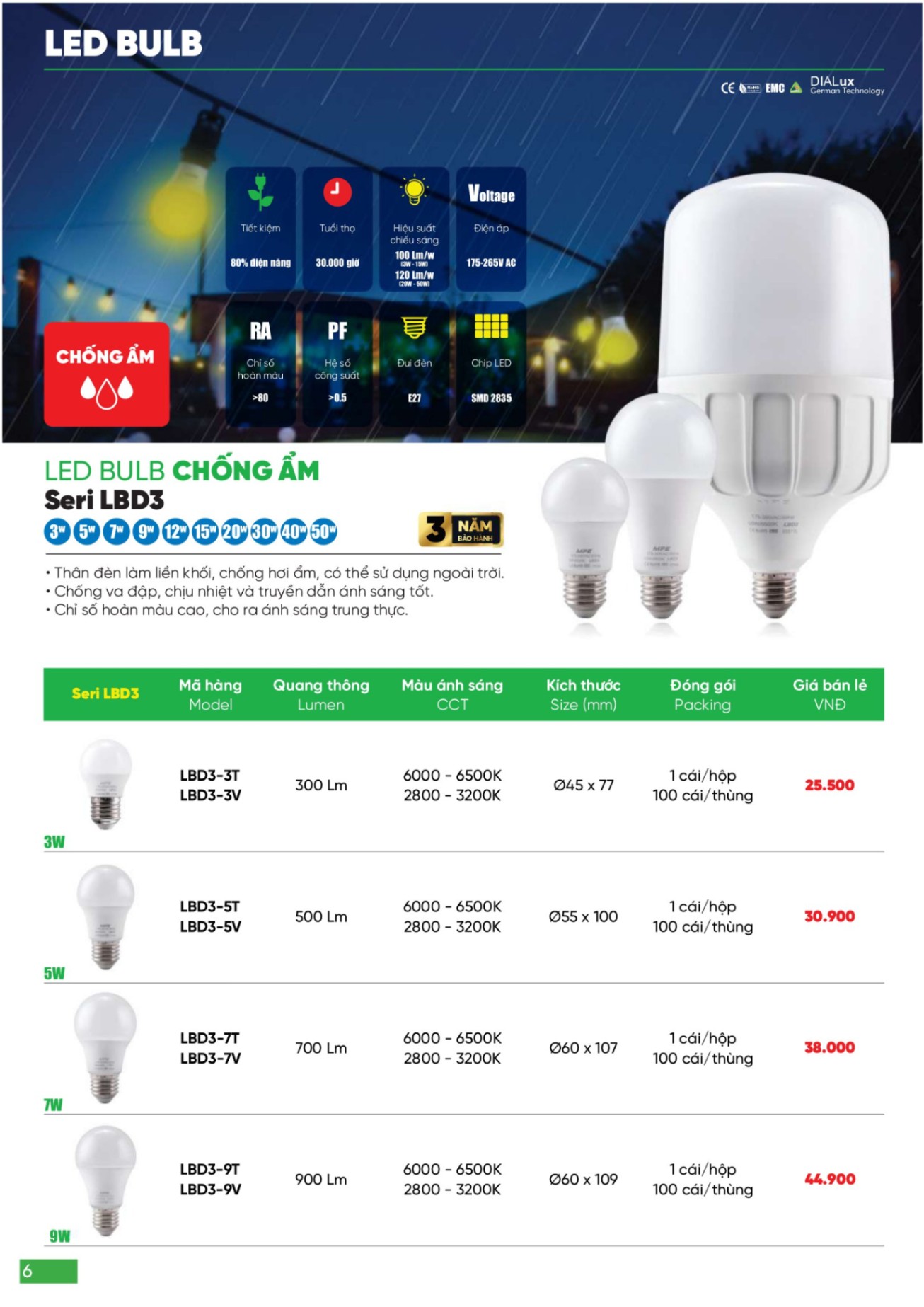 Bảng giá Đèn LED & Thiết bị điện MPE (Catalogue 2024)