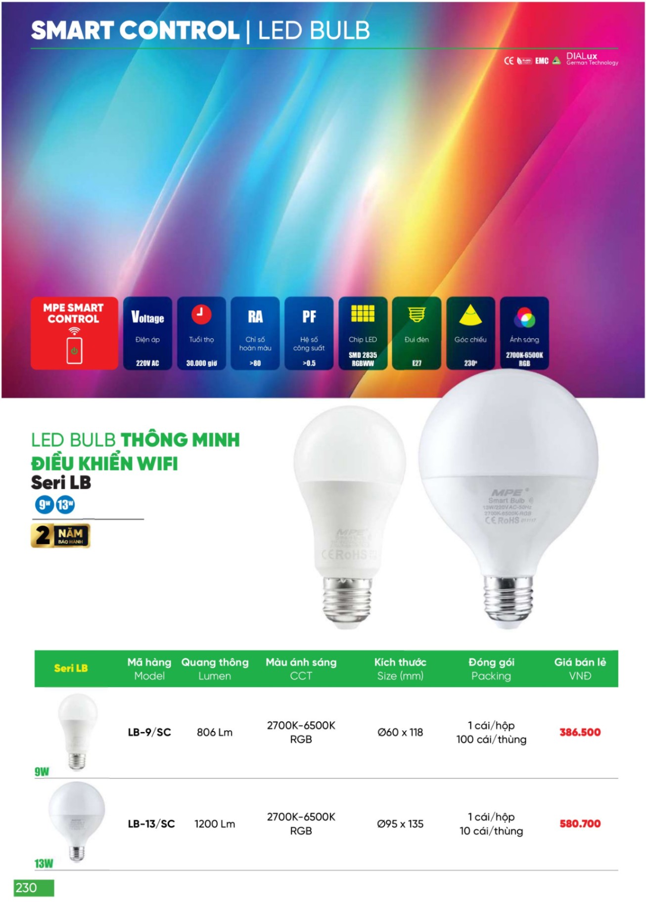 Bảng giá Đèn LED & Thiết bị điện MPE (Catalogue 2024)