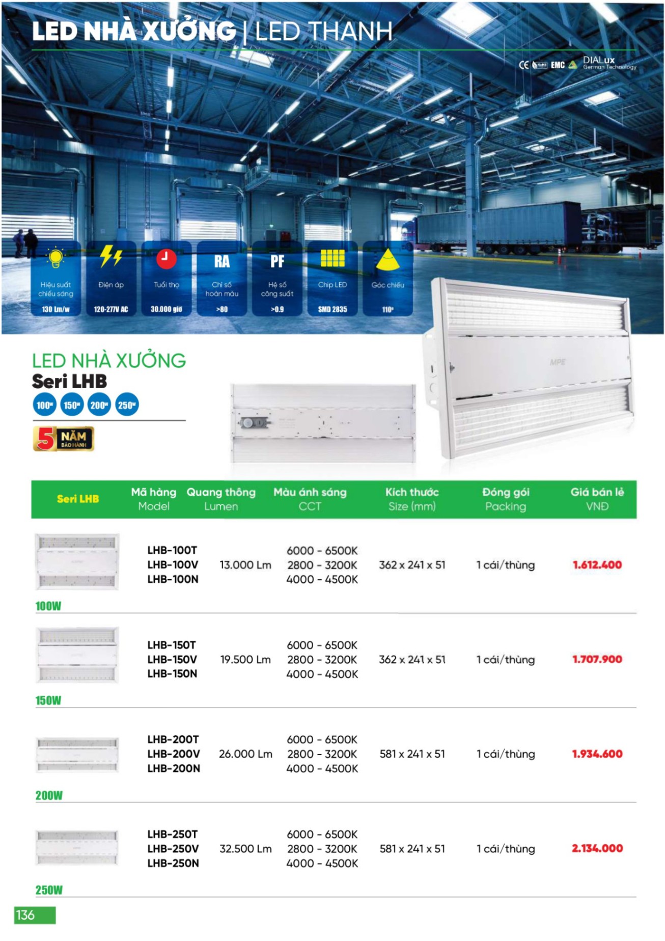 Bảng giá Đèn LED & Thiết bị điện MPE (Catalogue 2024)