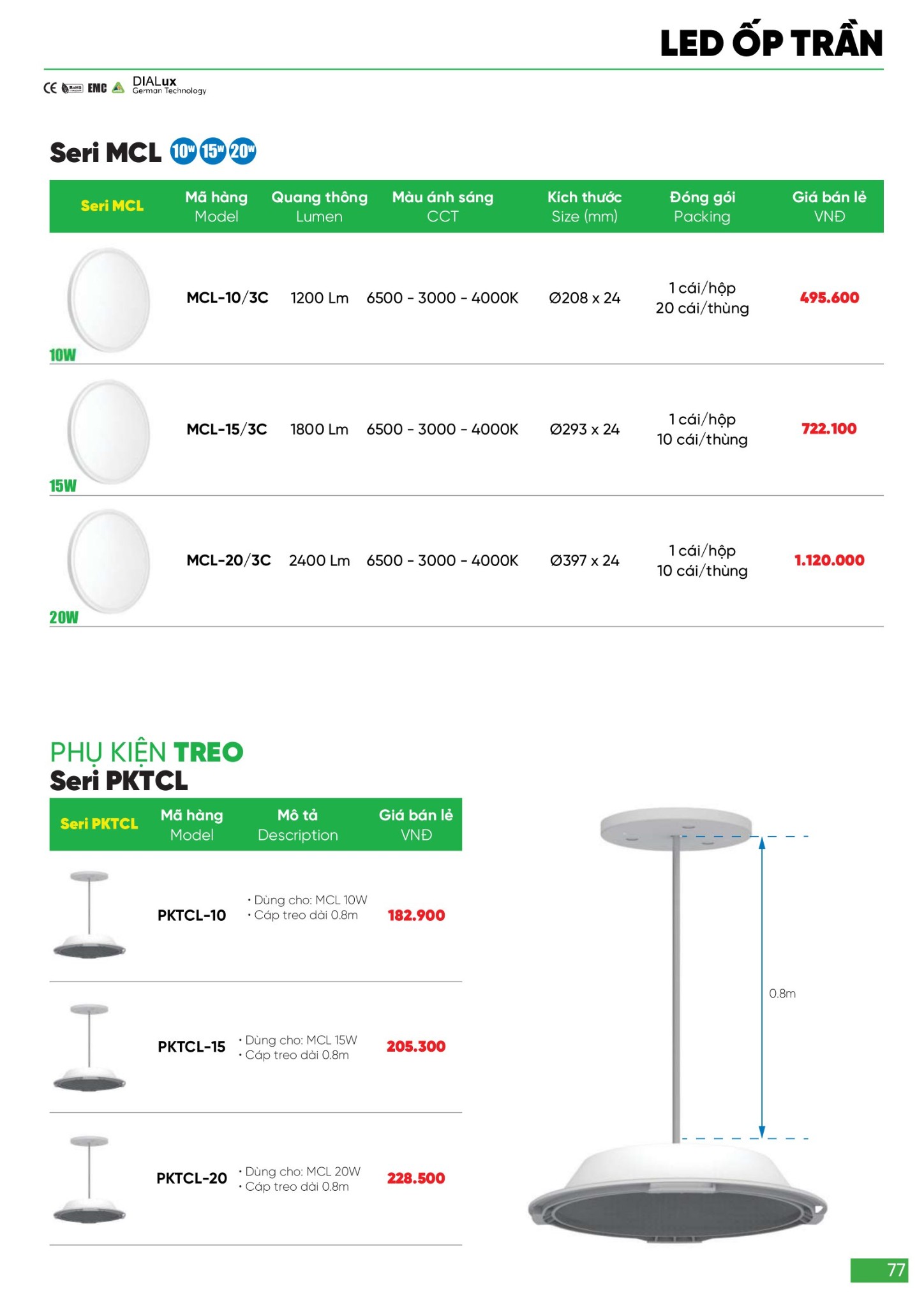 Bảng giá Đèn LED & Thiết bị điện MPE (Catalogue 2024)