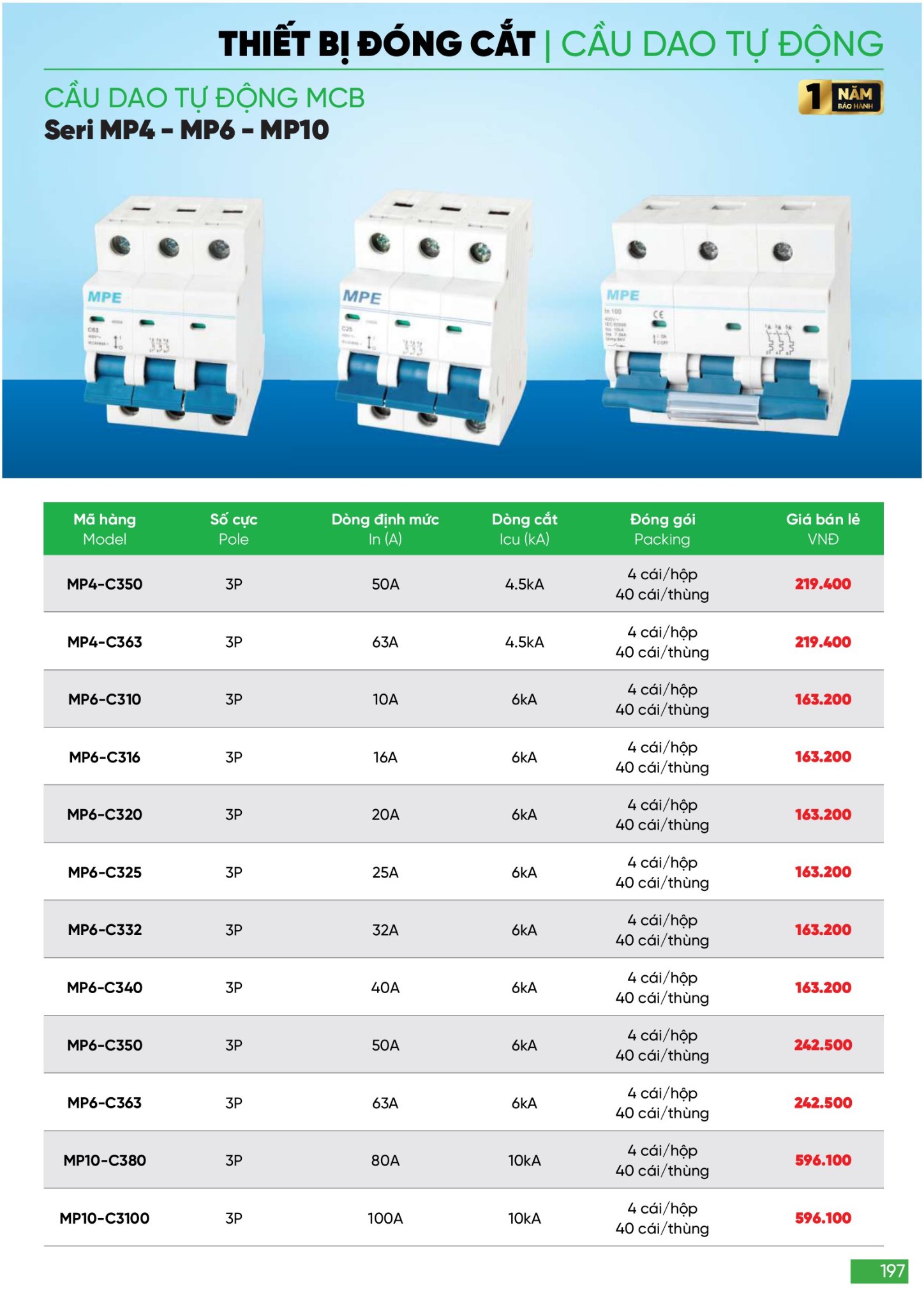 Bảng giá Đèn LED & Thiết bị điện MPE (Catalogue 2024)