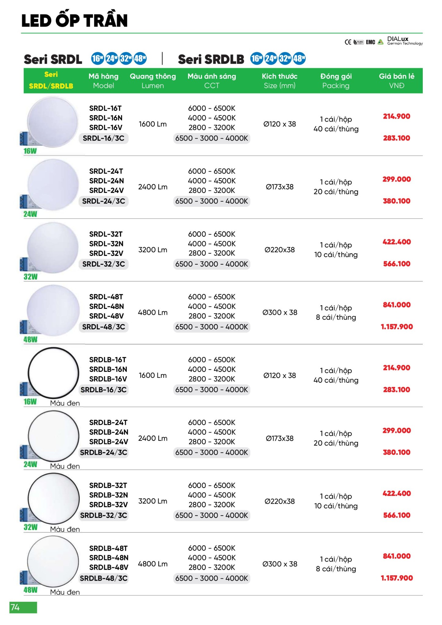 Bảng giá Đèn LED & Thiết bị điện MPE (Catalogue 2024)