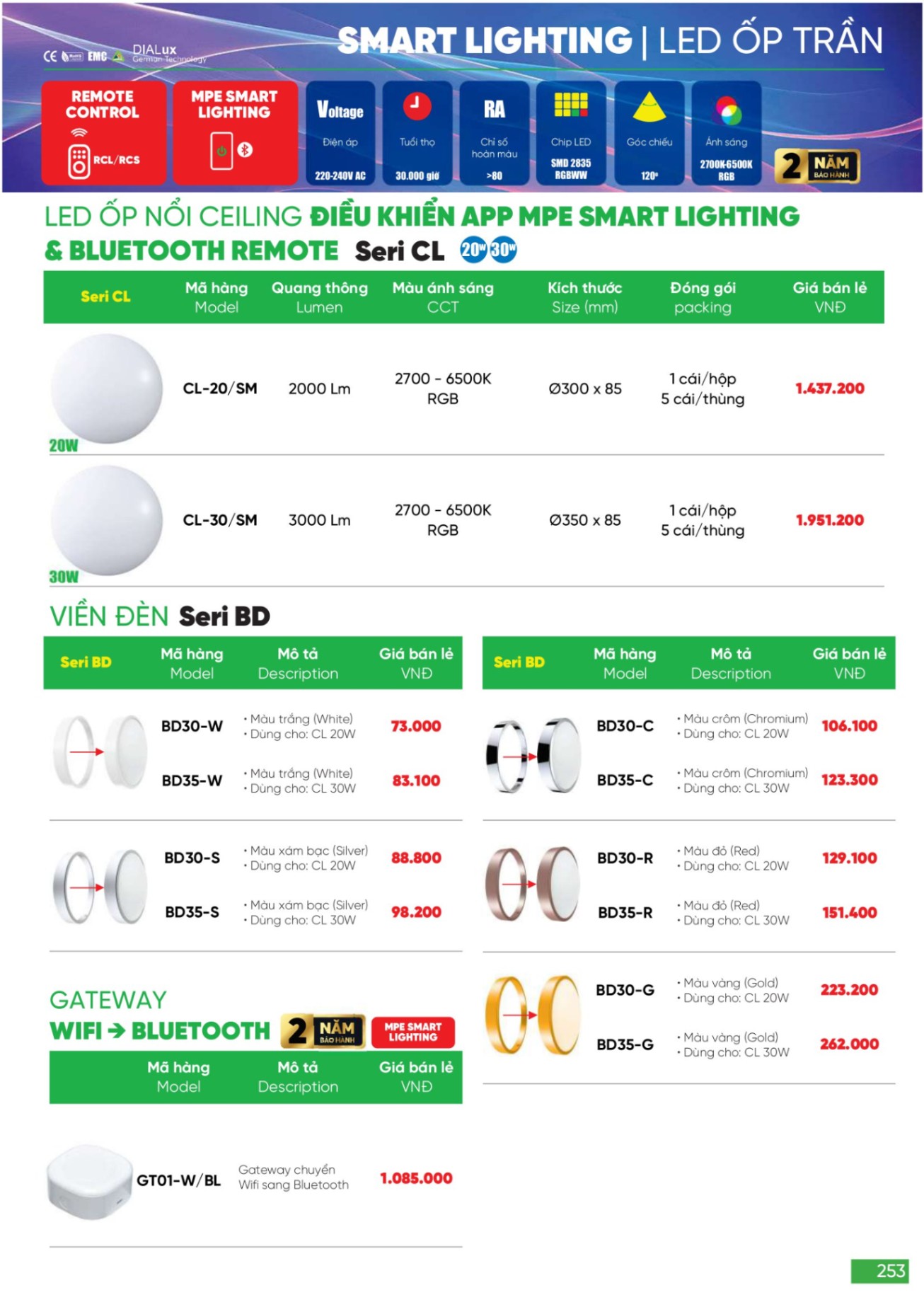 Bảng giá Đèn LED & Thiết bị điện MPE (Catalogue 2024)