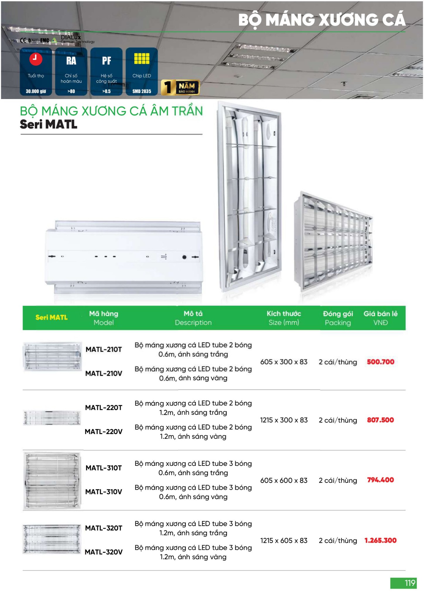 Bảng giá Đèn LED & Thiết bị điện MPE (Catalogue 2024)