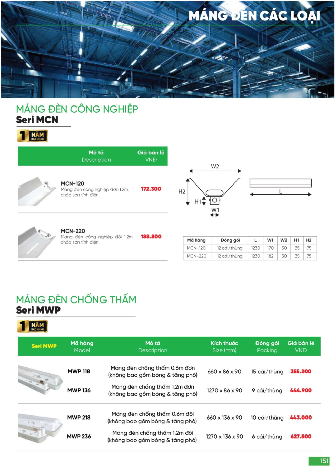 Bảng giá Đèn LED & Thiết bị điện MPE (Catalogue 2024)