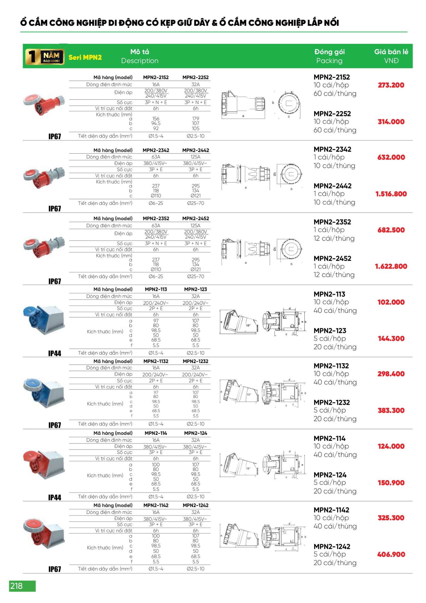 Bảng giá Đèn LED & Thiết bị điện MPE (Catalogue 2024)