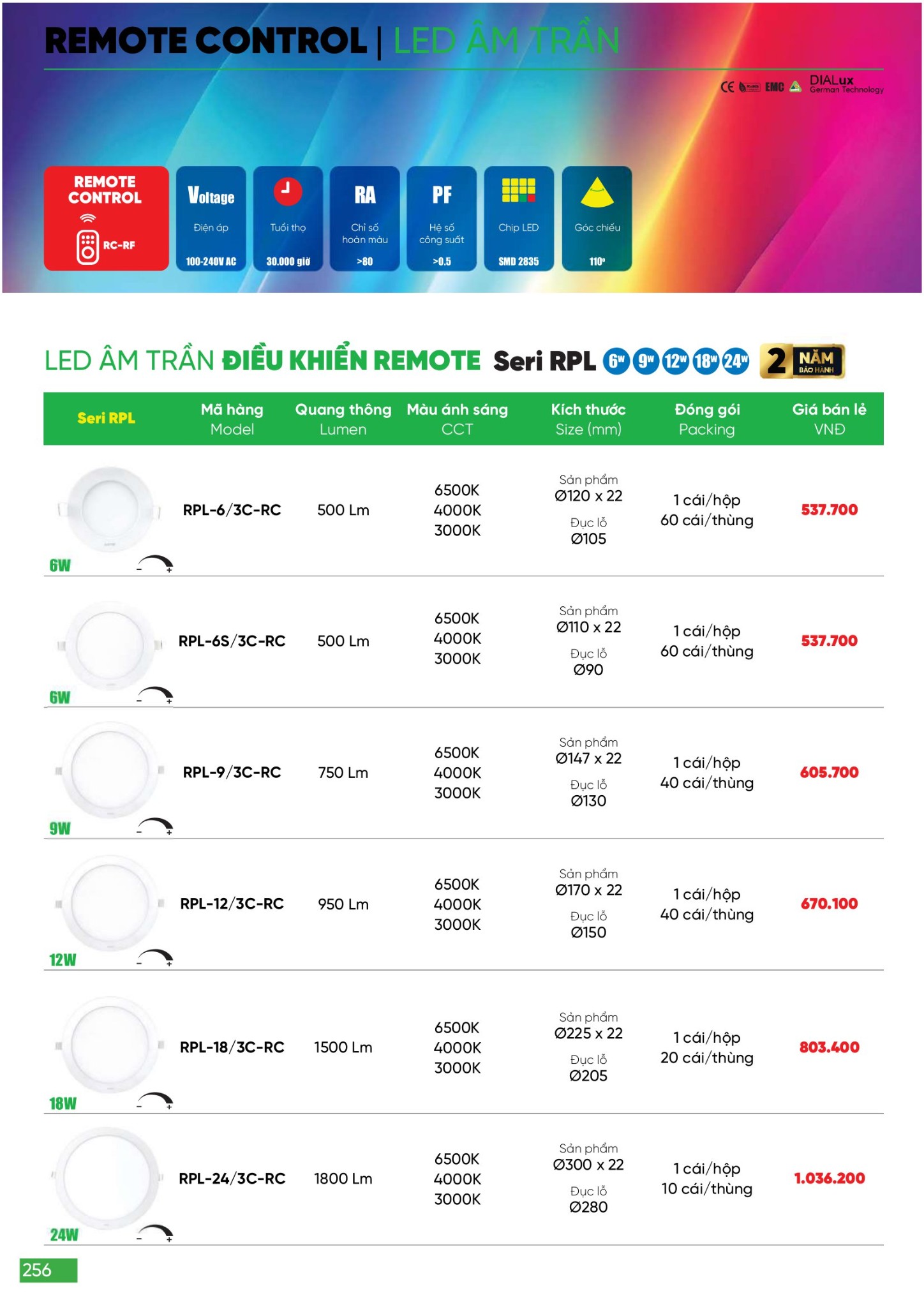 Bảng giá Đèn LED & Thiết bị điện MPE (Catalogue 2024)