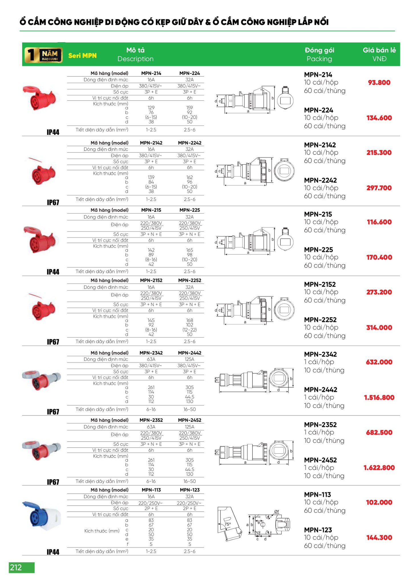 Bảng giá Đèn LED & Thiết bị điện MPE (Catalogue 2024)