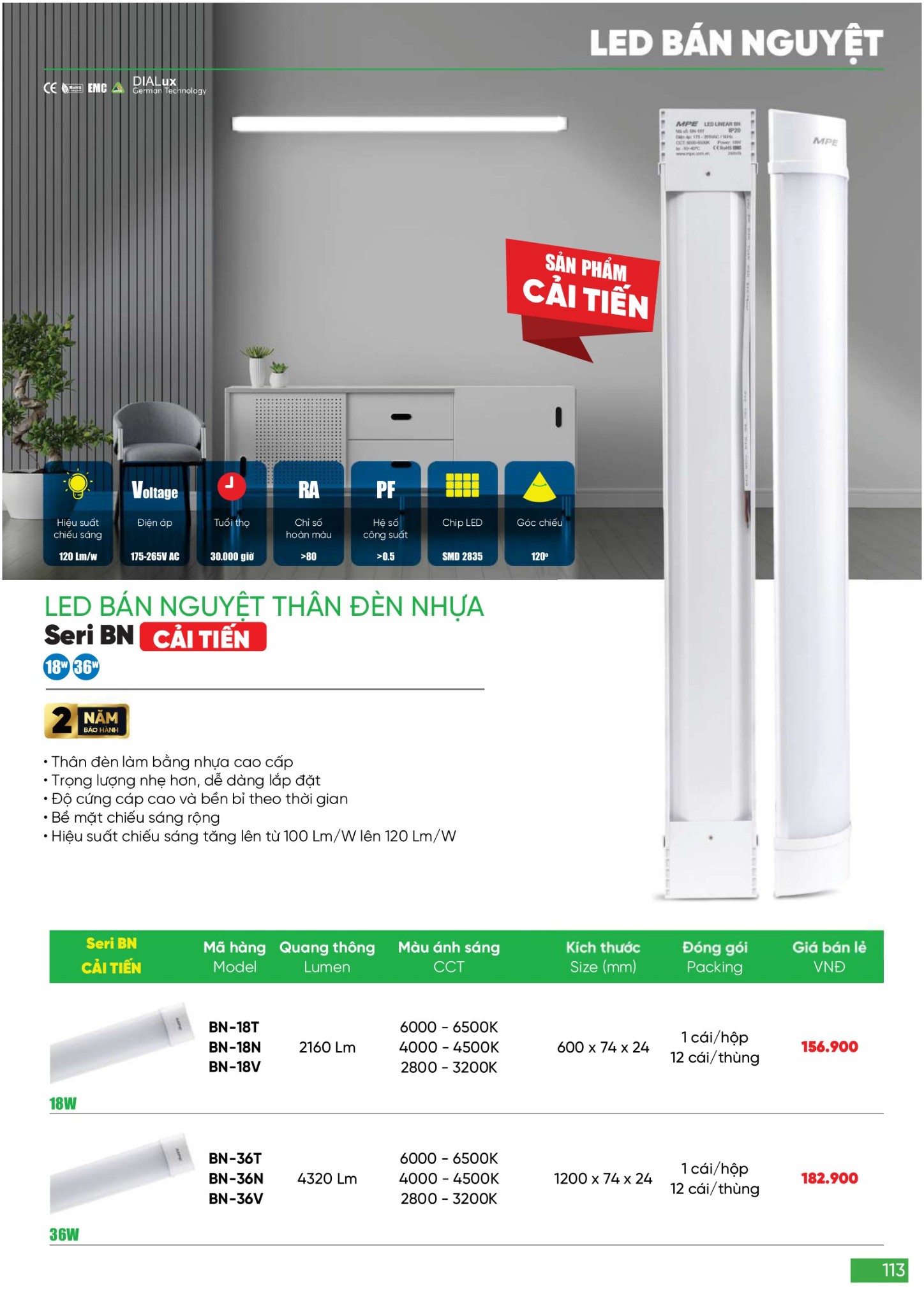 Bảng giá Đèn LED & Thiết bị điện MPE (Catalogue 2024)