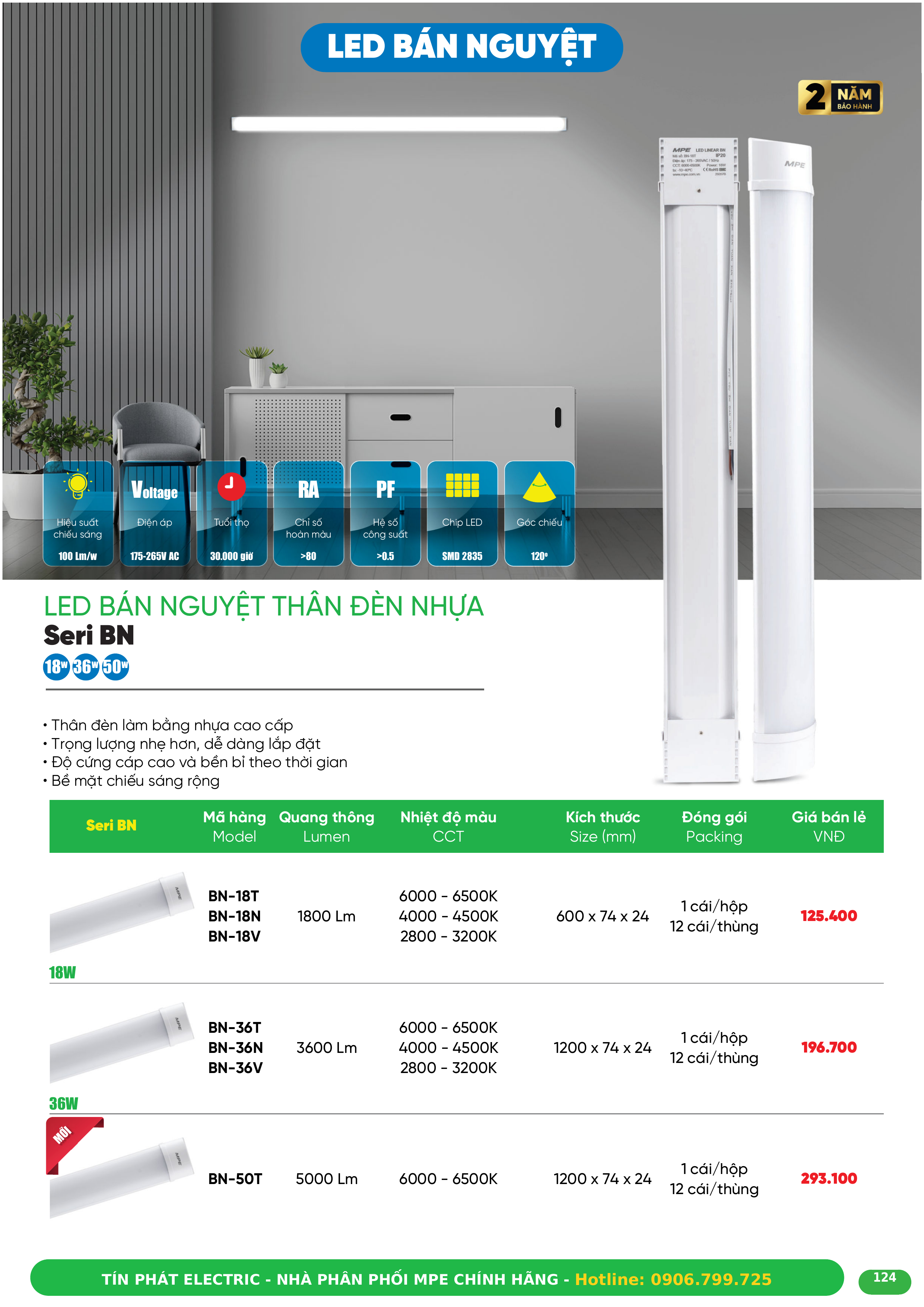 Bảng Giá LED Bán Nguyệt MPE Series BN 9W – 60W