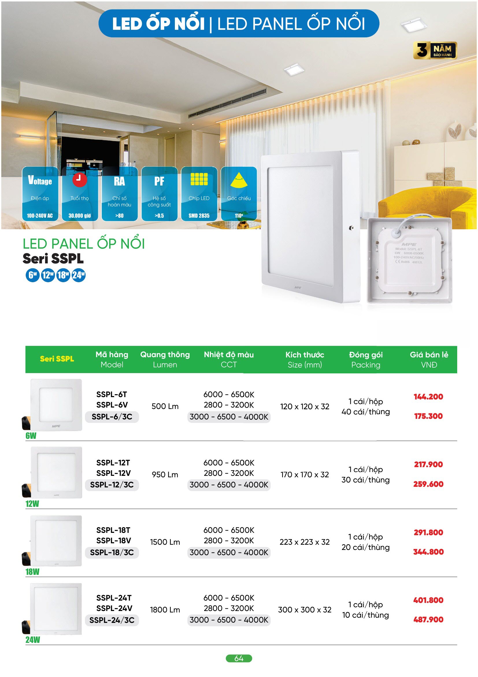Bảng Giá LED Panel Ốp Nổi MPE Series SSPL 6W – 24W