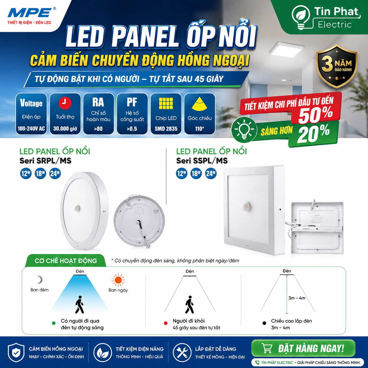 Bảng Giá LED Panel Ốp Nổi MPE Series SSPL/MS 12W – 24W