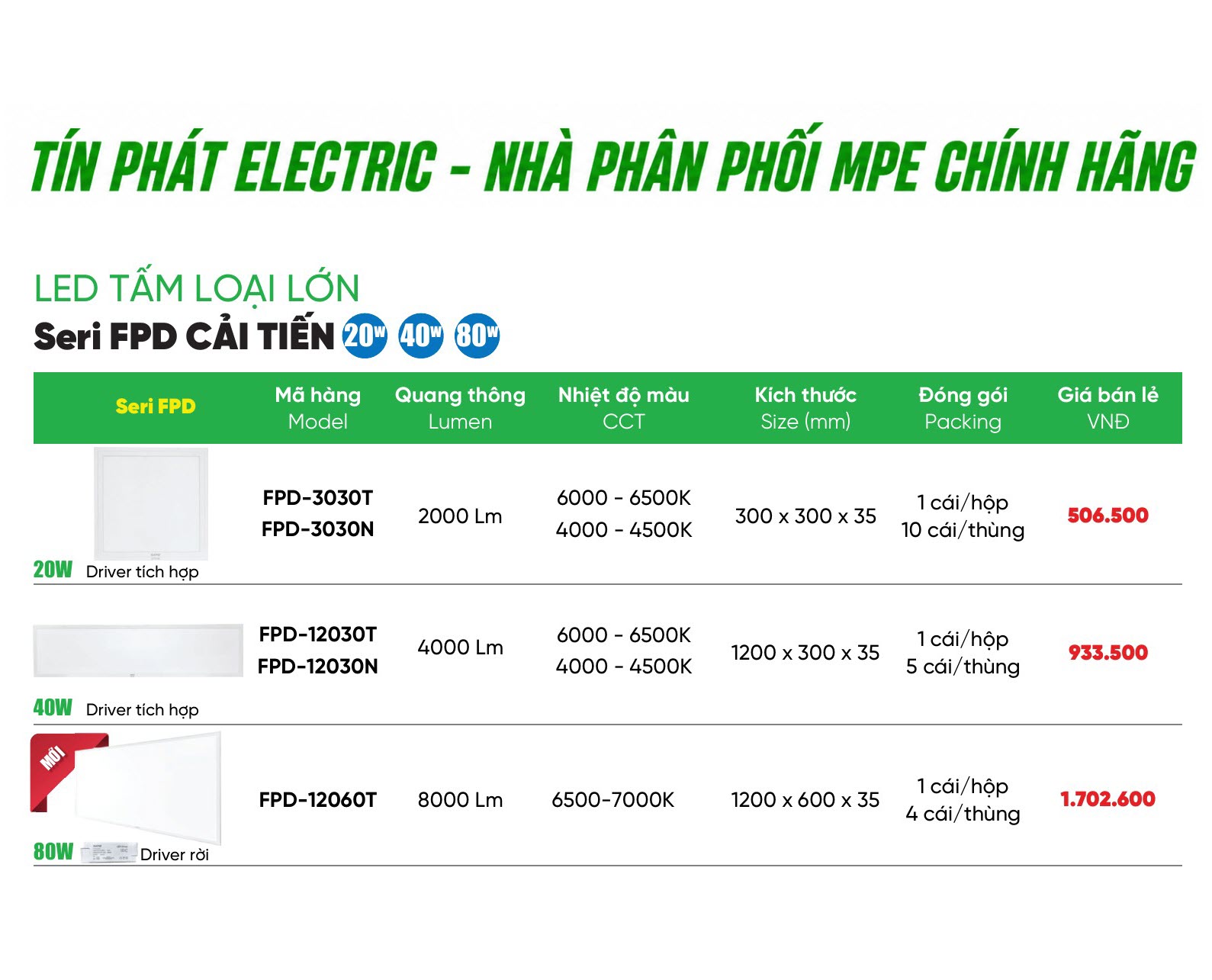 Bảng Giá LED Tấm MPE Series FPD 20W – 80W