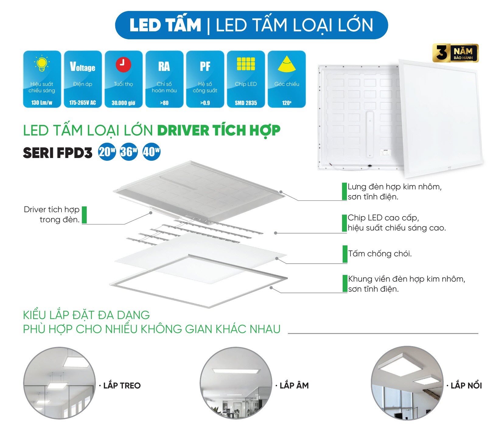 Bảng Giá LED Tấm MPE Series FPD3 20W – 40W