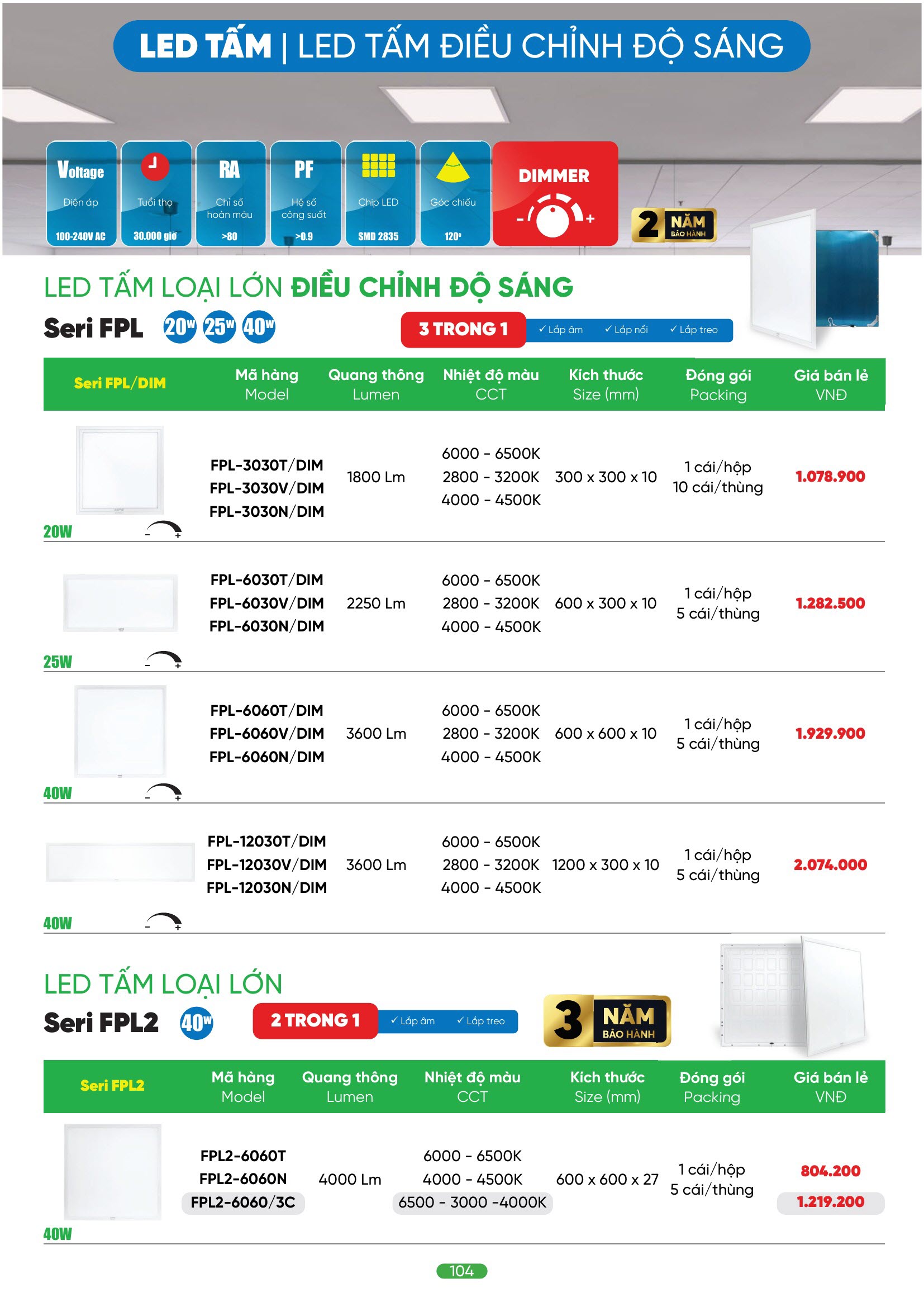 Bảng Giá LED Tấm MPE Series FPL2 40W