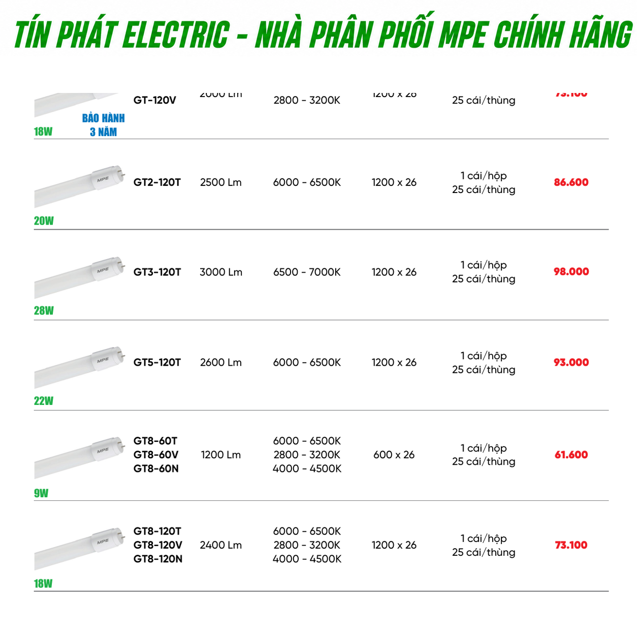 Bảng Giá LED Tube MPE Series GT 9W – 18W