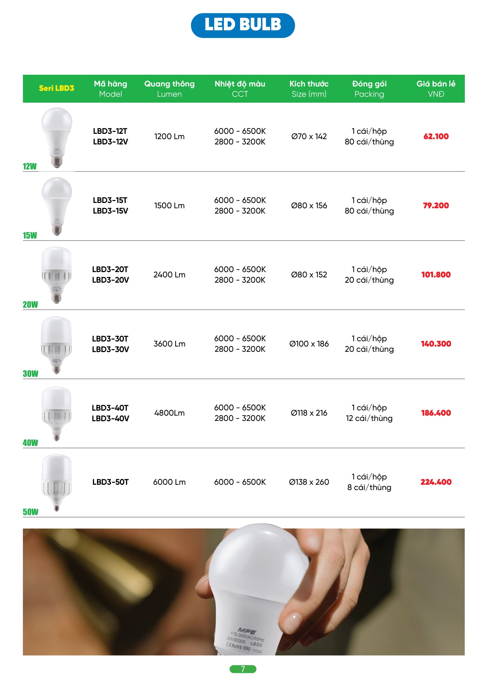 Đèn LED Bulb chống ẩm MPE 9W ánh sáng trắng LBD3-9T