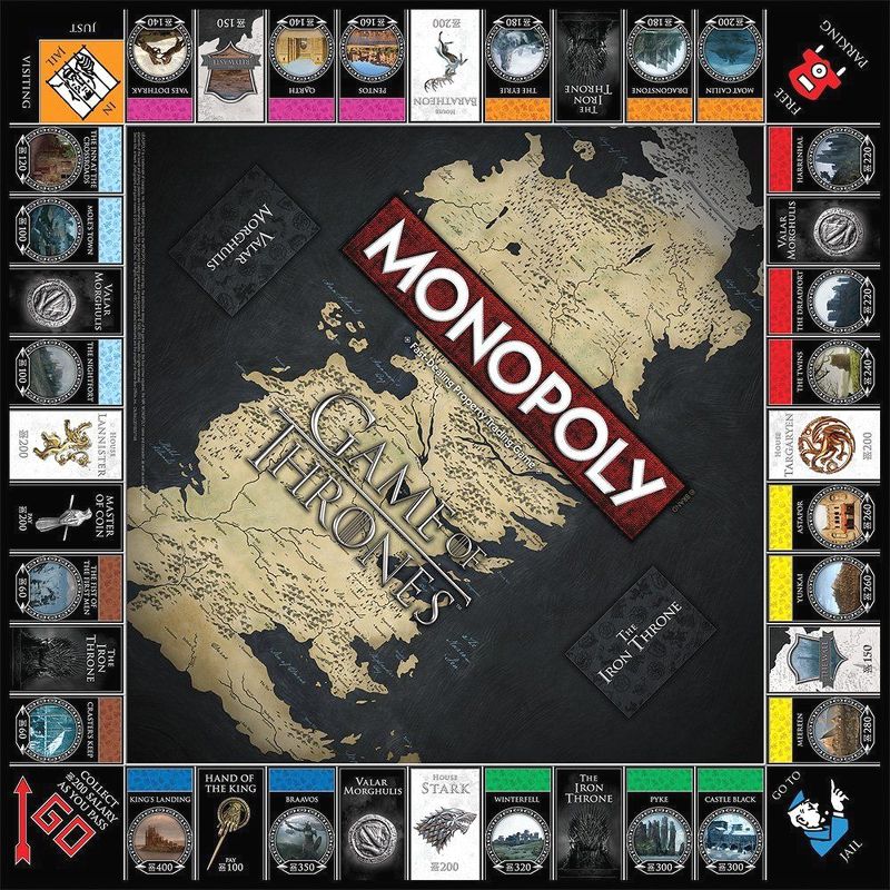 Monopoly Game of Thrones Collectors Edition (US)