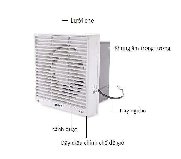 Quạt hút Senko H250