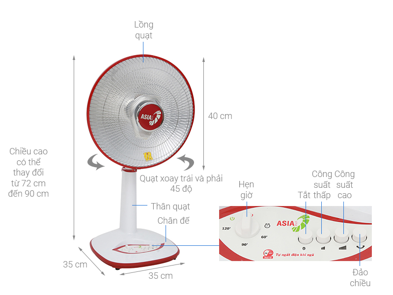 Quạt sưởi ASIAvina - HF1401