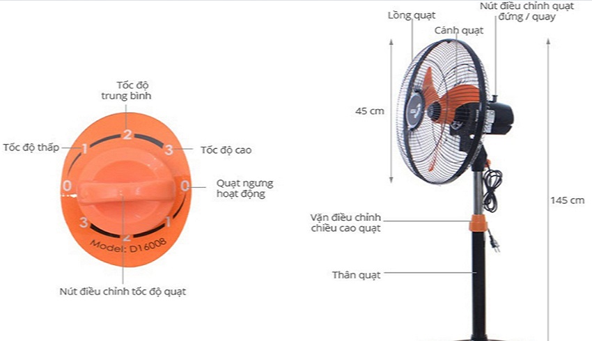 Quạt đứng ASIAvina - D18001