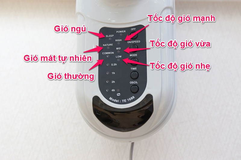 Quạt treo Lifan TE1688