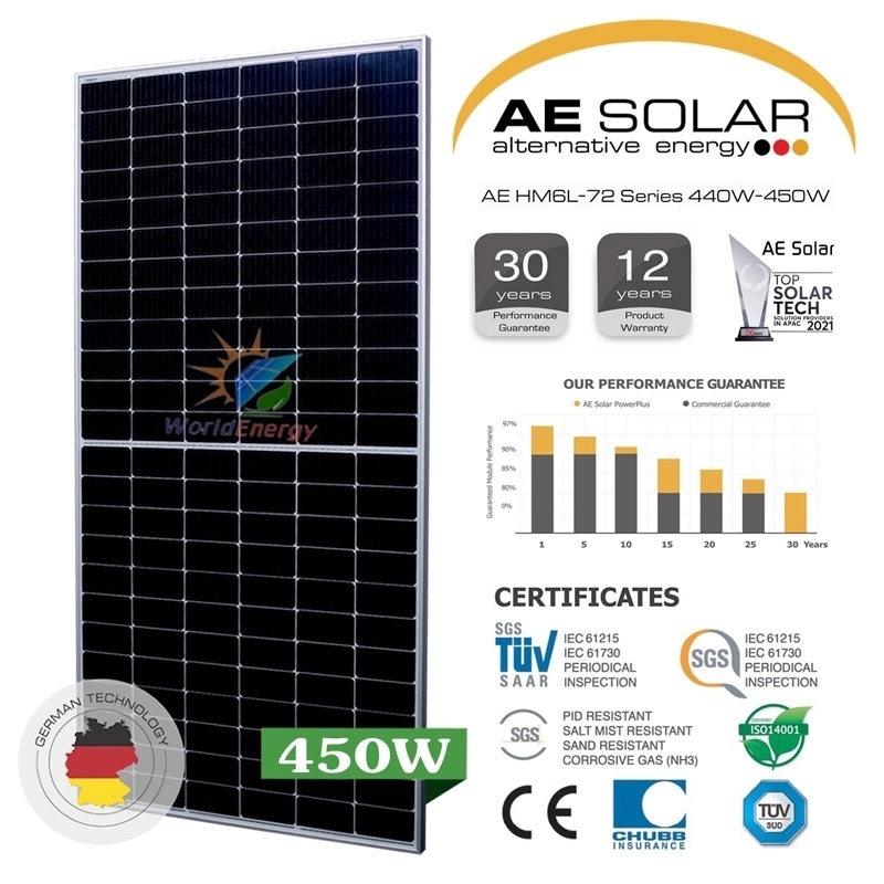 Tấm pin mặt trời AE Solar 445W